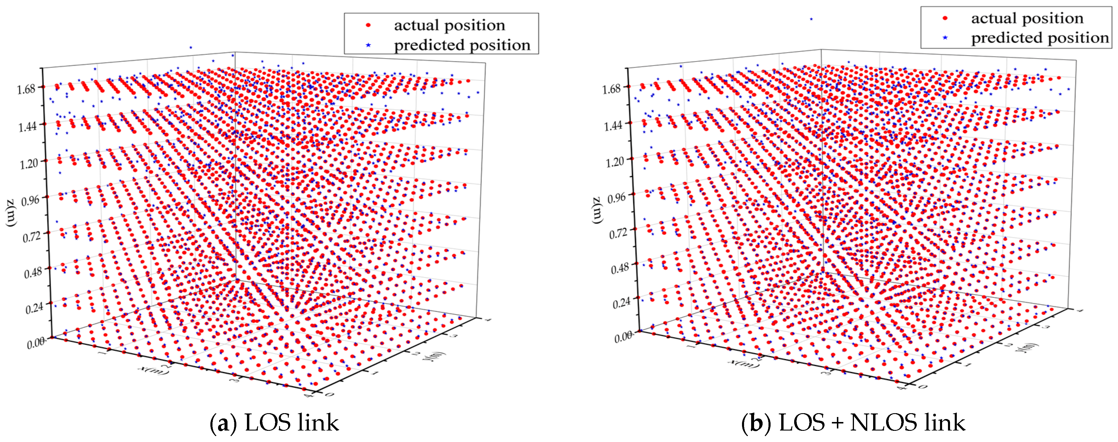 Photonics 10 00633 g009 Photonics 10 00633 g009