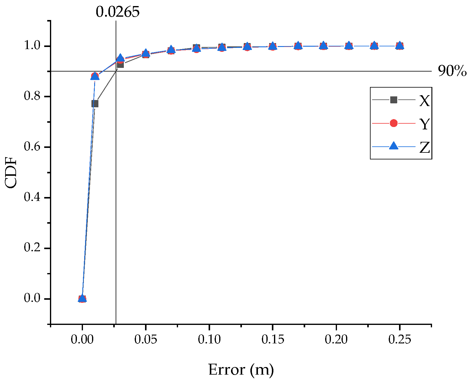 Photonics 10 00633 g011 Photonics 10 00633 g011