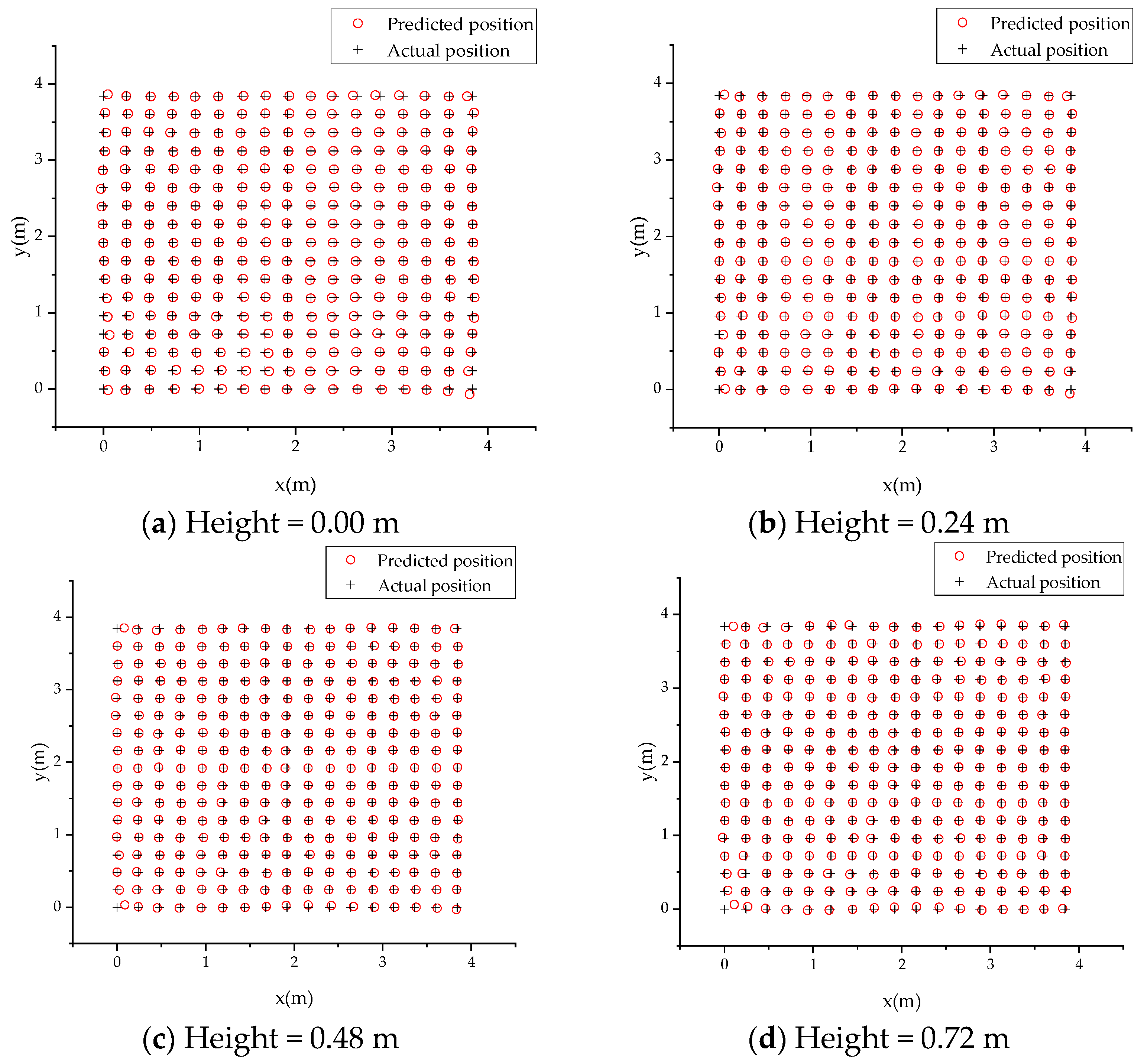 Photonics 10 00633 g013a Photonics 10 00633 g013a