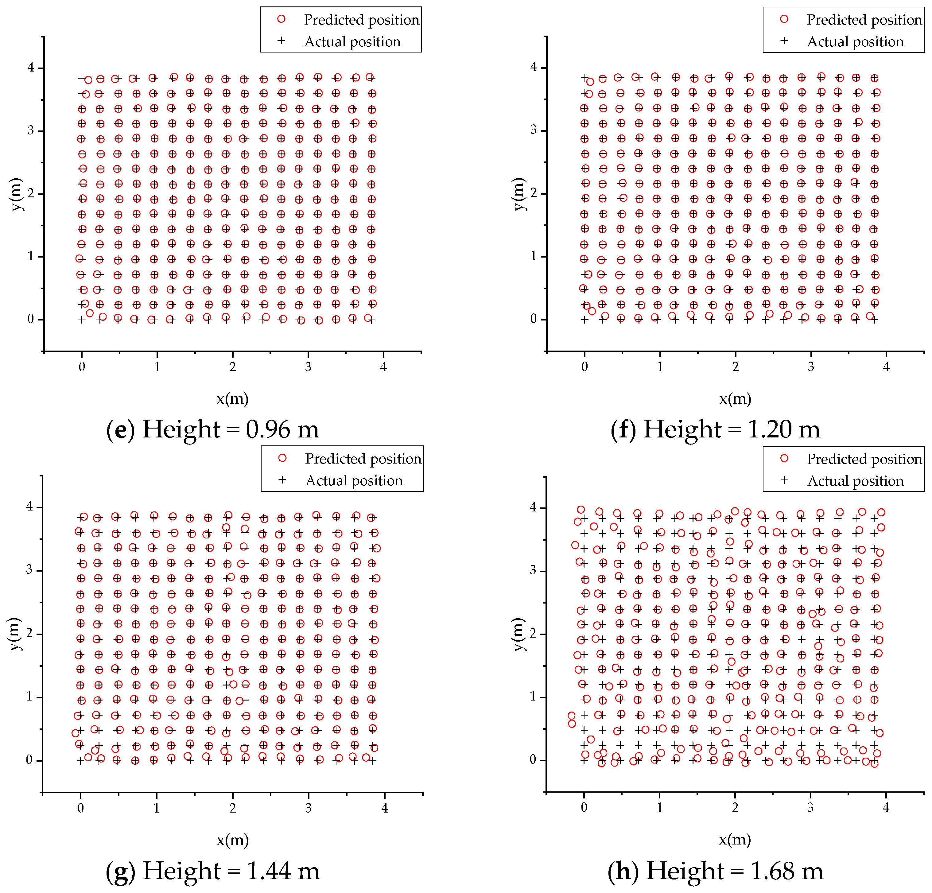 Photonics 10 00633 g013b Photonics 10 00633 g013b