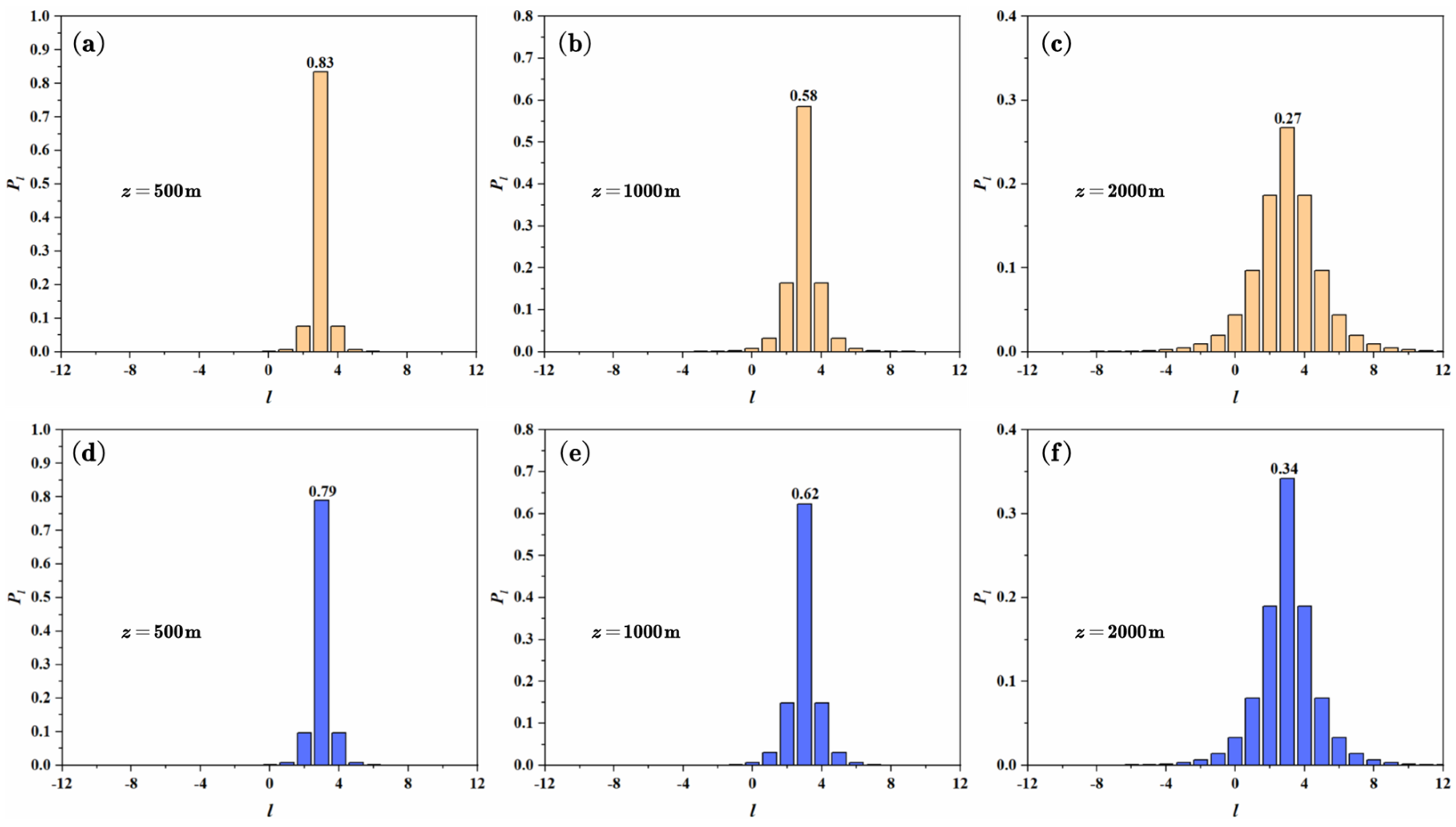 Photonics 10 00634 g003