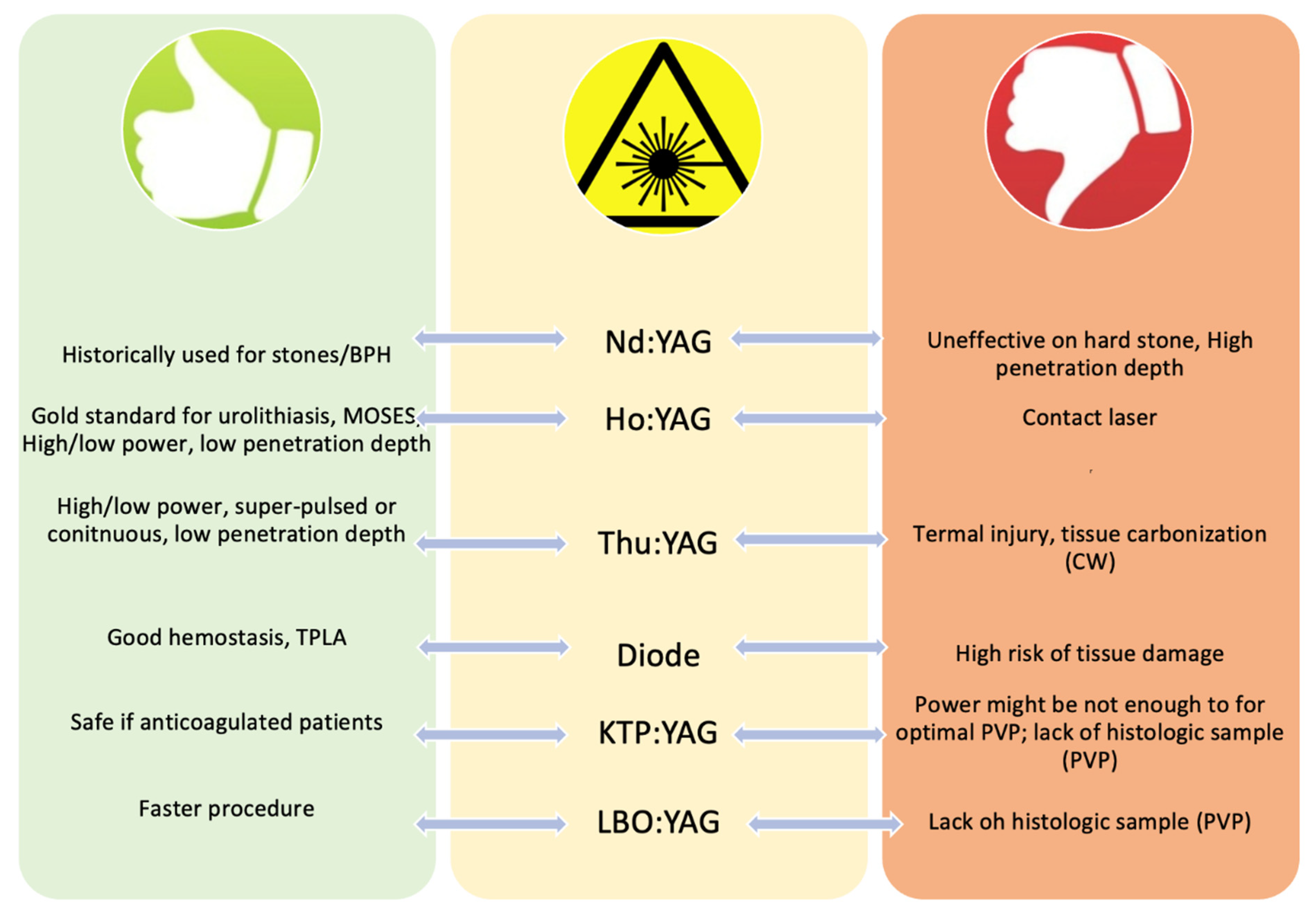 Photonics 10 00635 g001 Photonics 10 00635 g001
