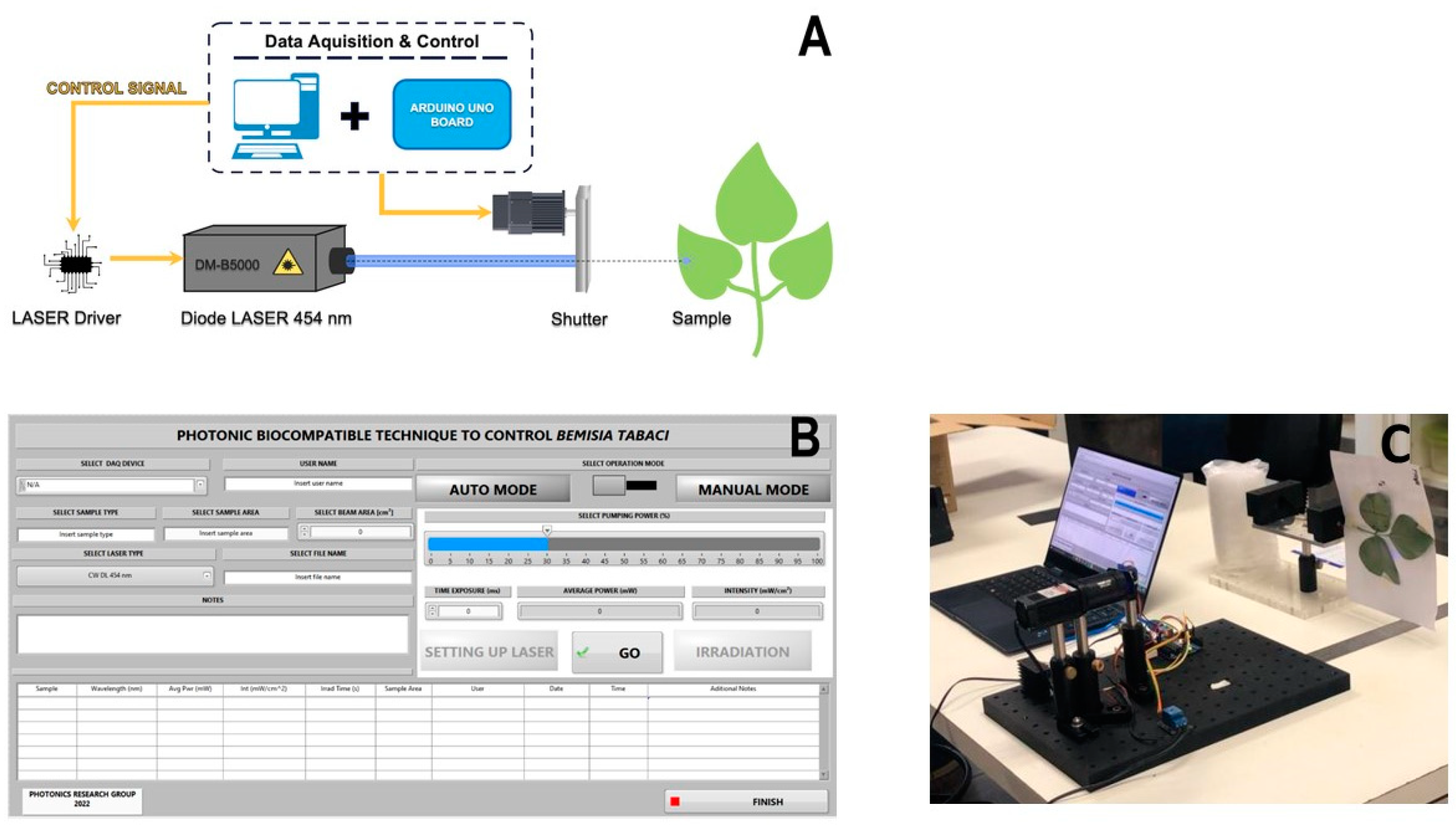 Photonics 10 00636 g003 Photonics 10 00636 g003