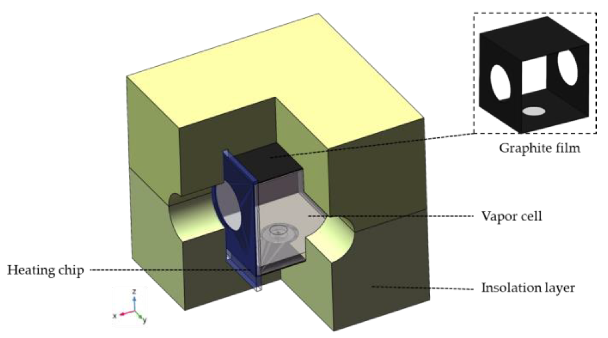 Photonics 10 00637 g002 Photonics 10 00637 g002