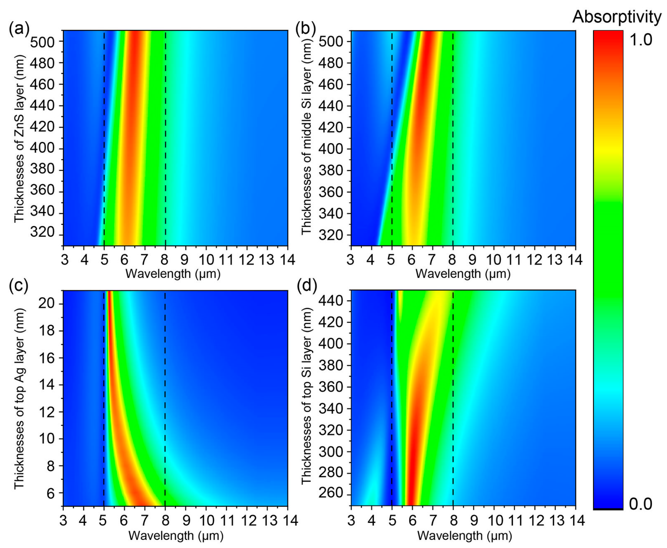 Photonics 10 00645 g002 Photonics 10 00645 g002