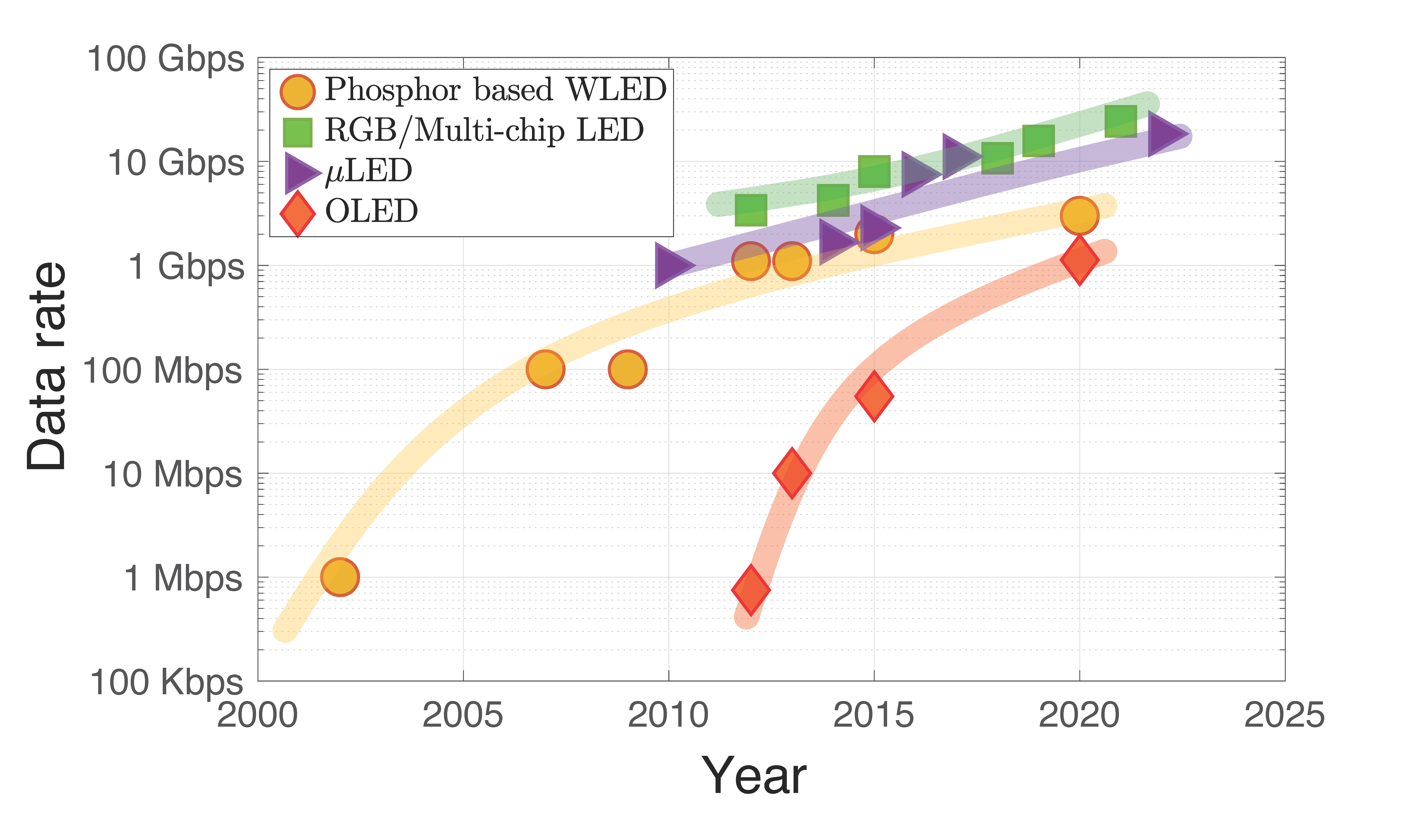 Photonics 10 00648 g003