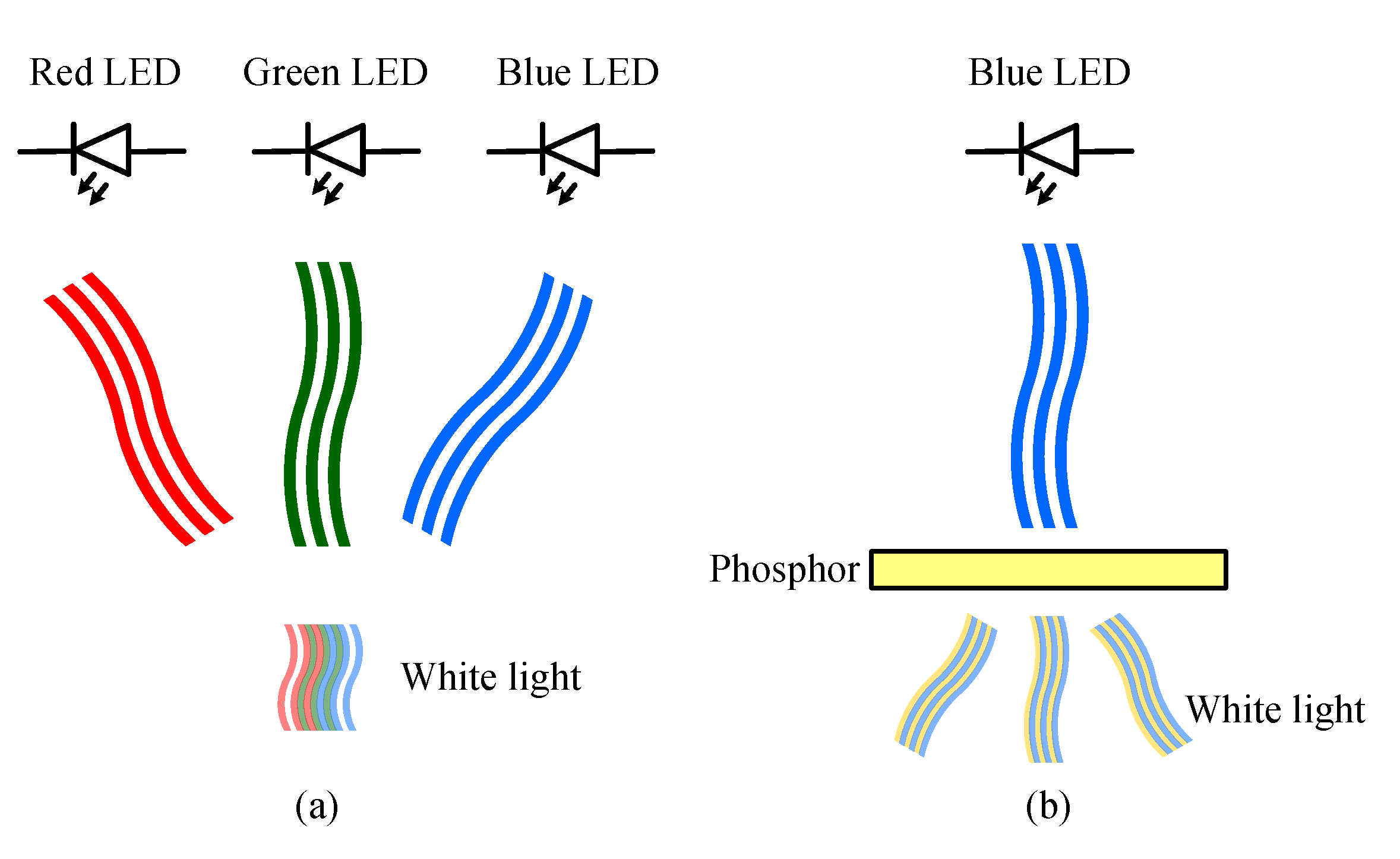 Photonics 10 00648 g004