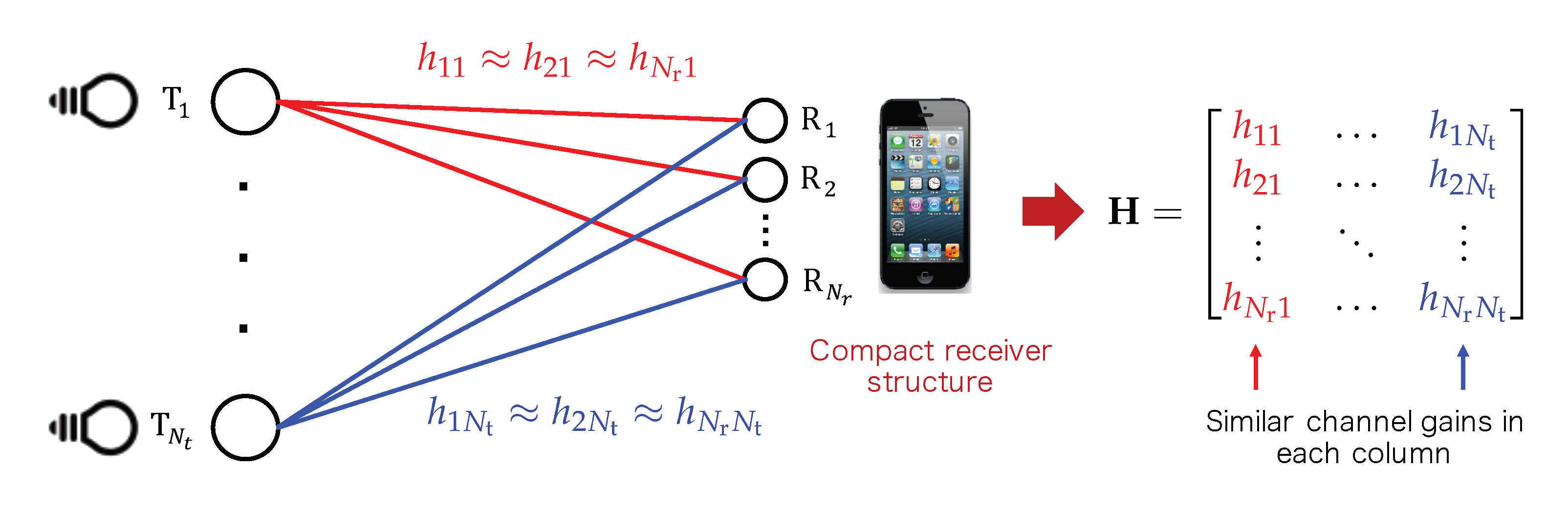 Photonics 10 00648 g012