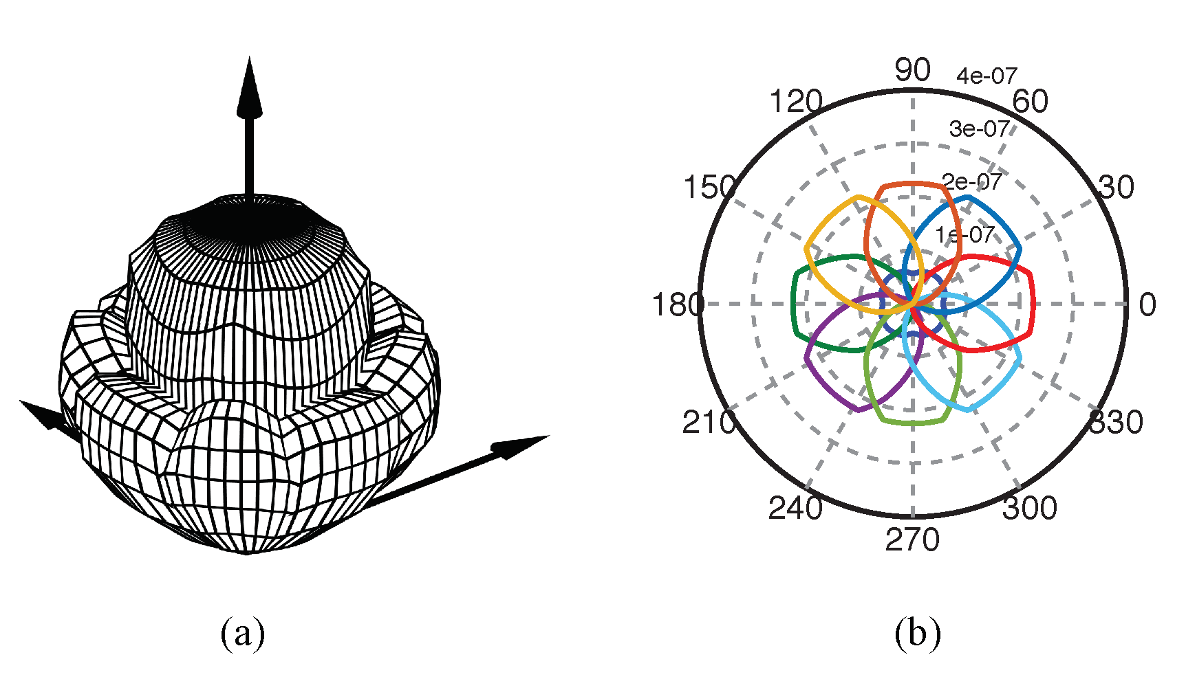 Photonics 10 00648 g014