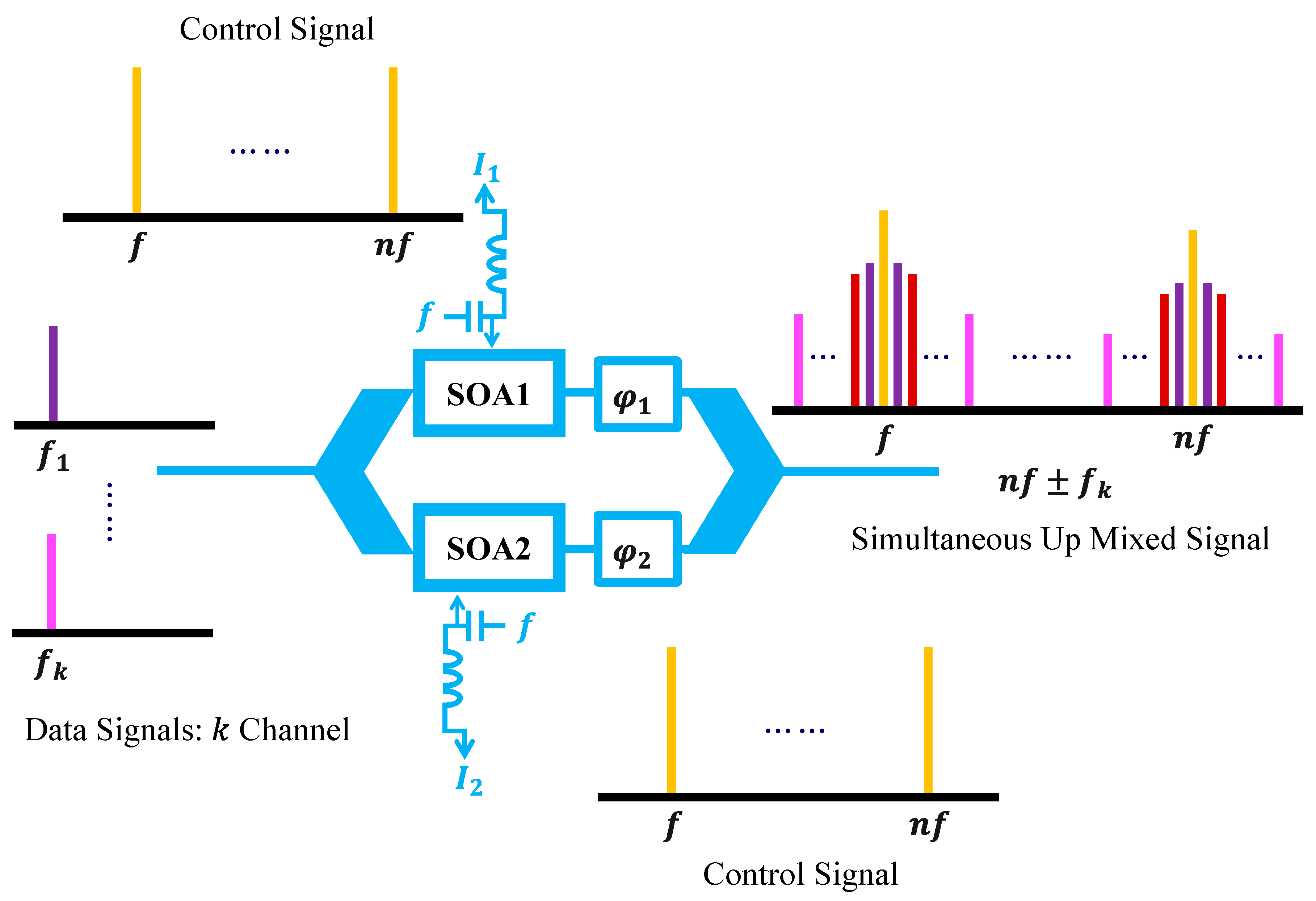 Photonics 10 00649 g001 Photonics 10 00649 g001