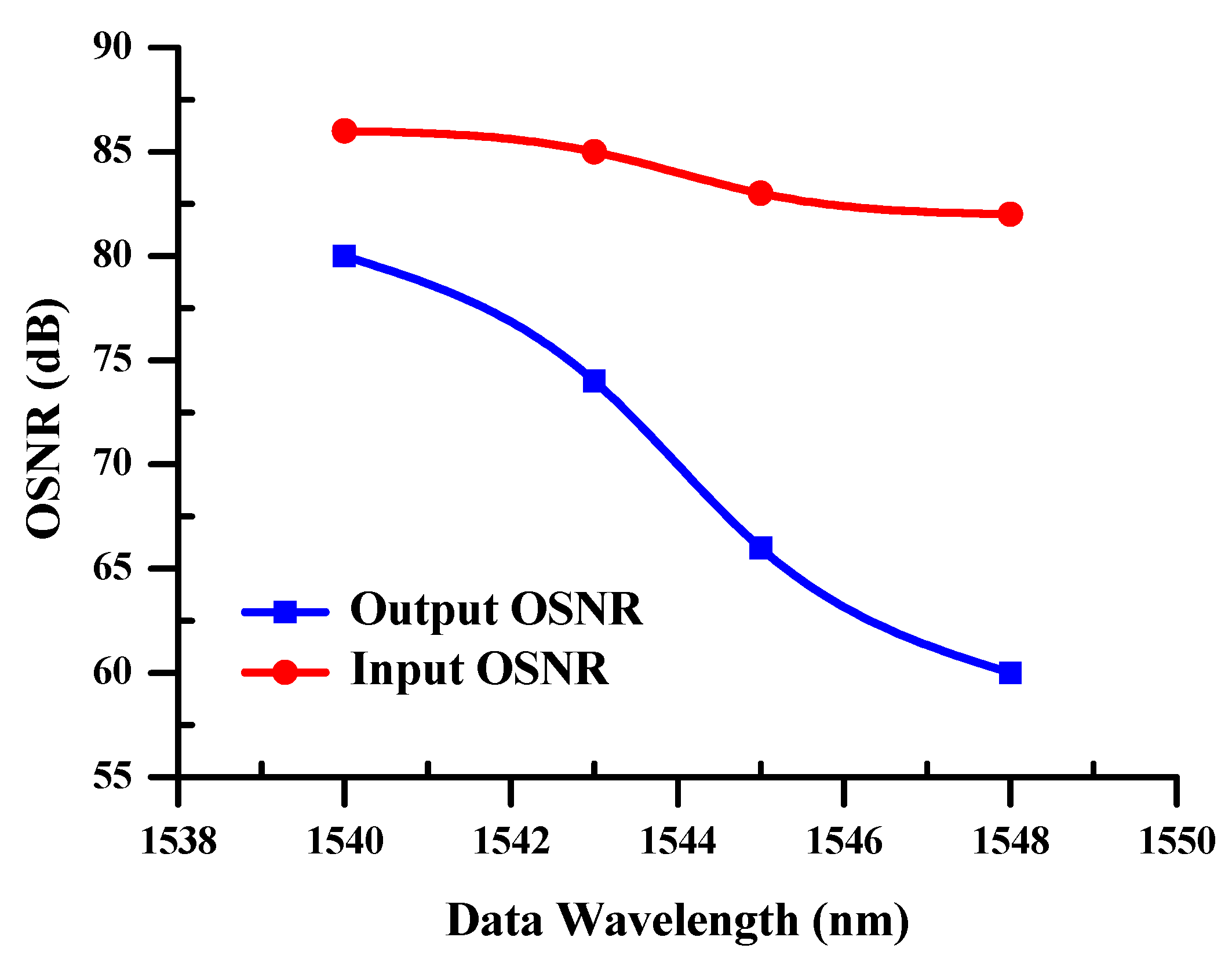 Photonics 10 00649 g007 Photonics 10 00649 g007