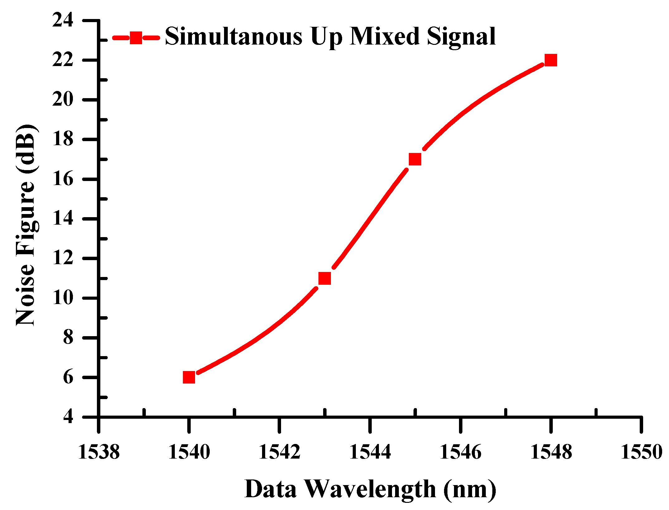 Photonics 10 00649 g008 Photonics 10 00649 g008