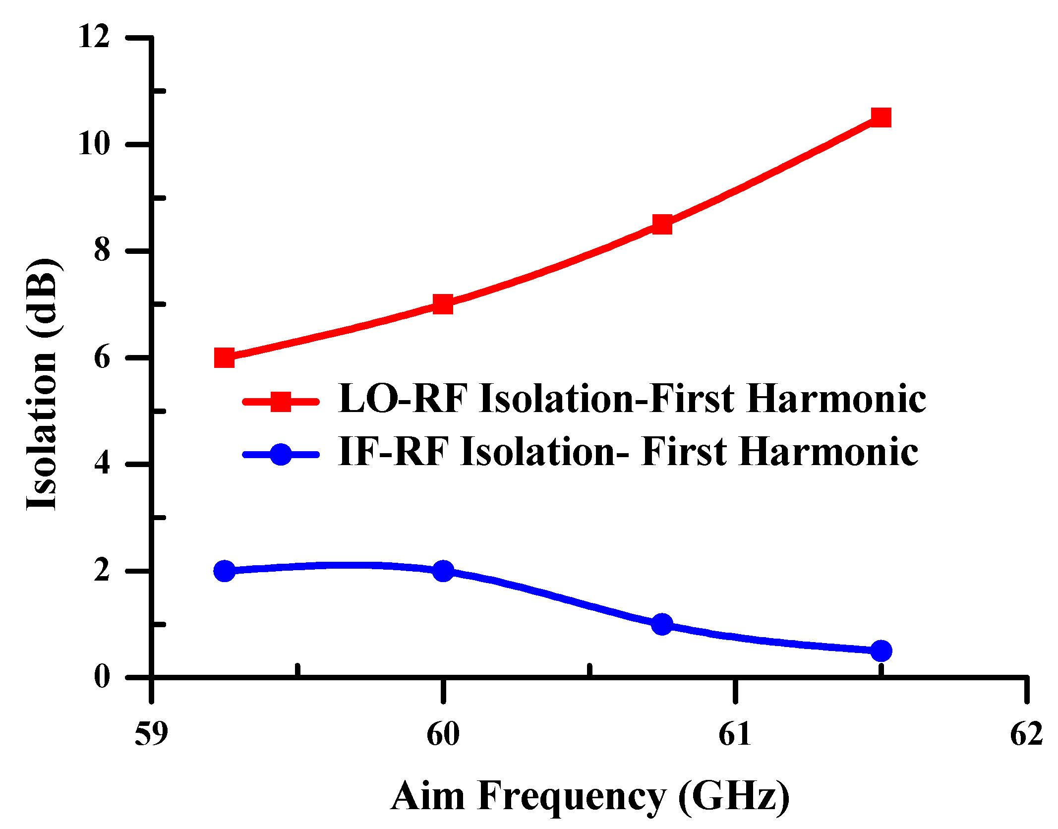 Photonics 10 00649 g011 Photonics 10 00649 g011