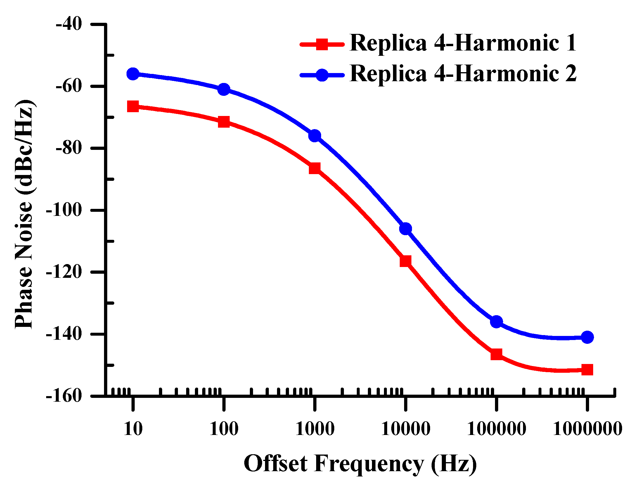 Photonics 10 00649 g013 Photonics 10 00649 g013