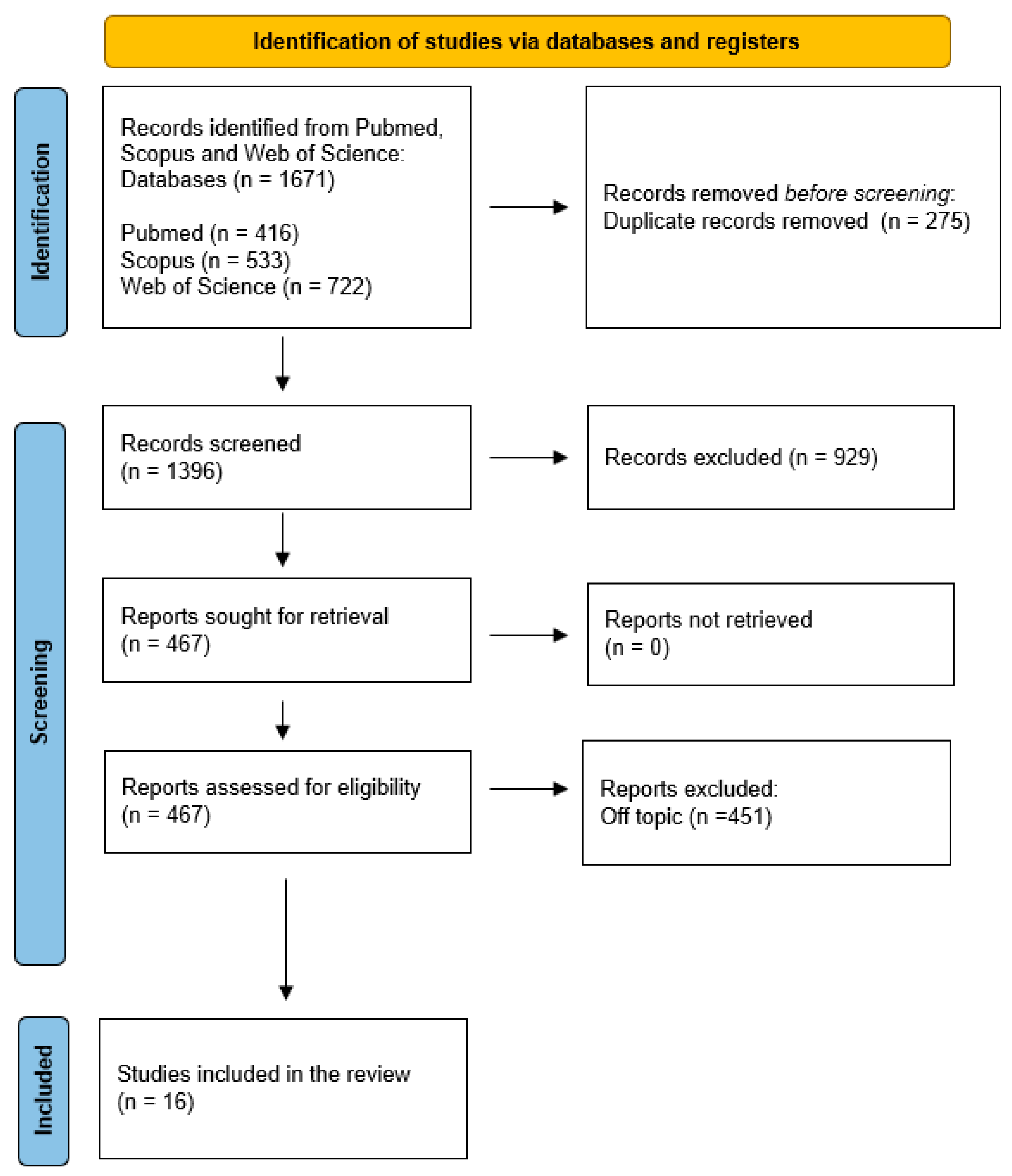 Photonics 10 00650 g006