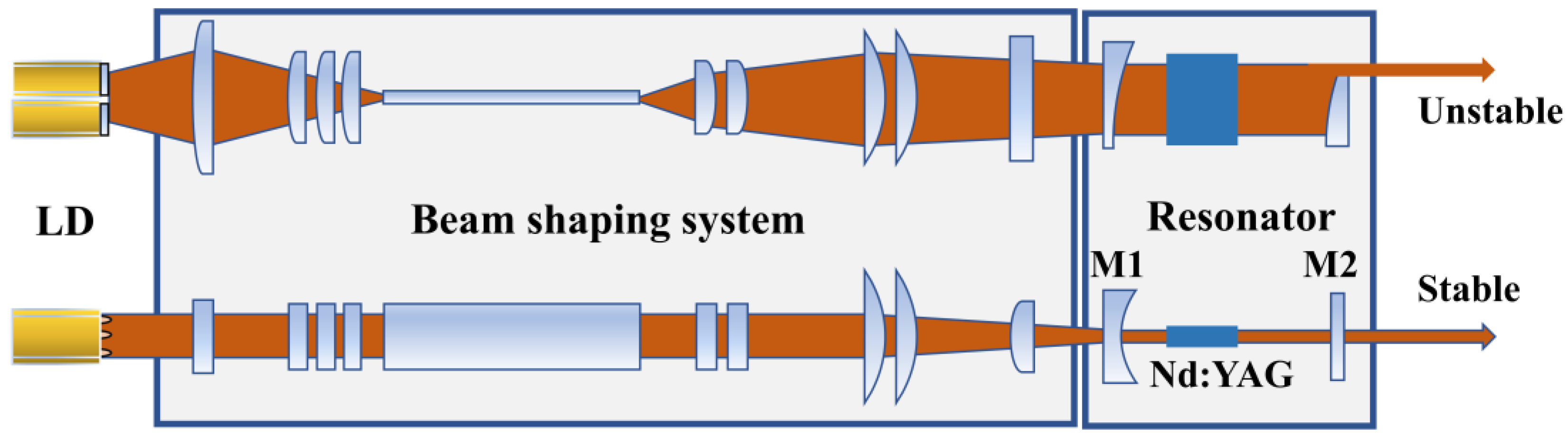 Photonics 10 00652 g001