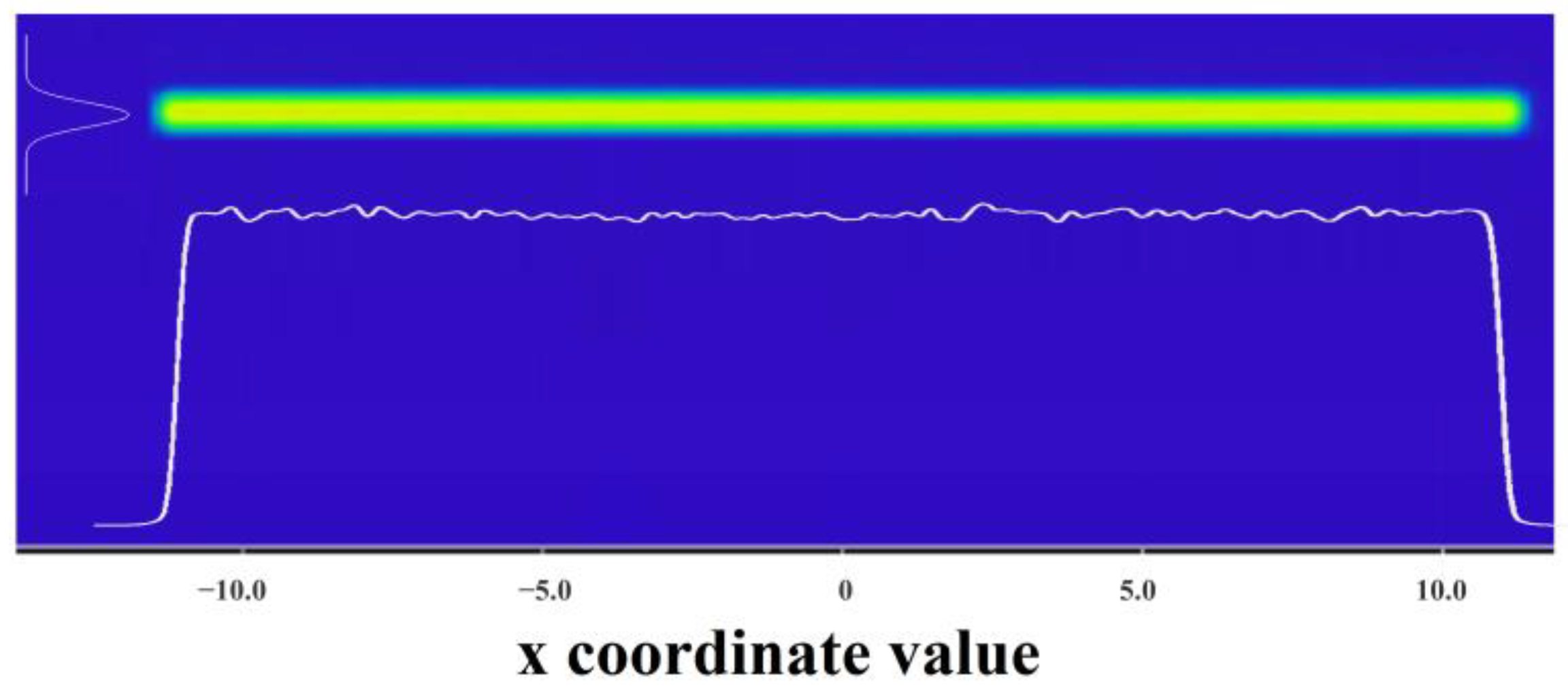 Photonics 10 00652 g002
