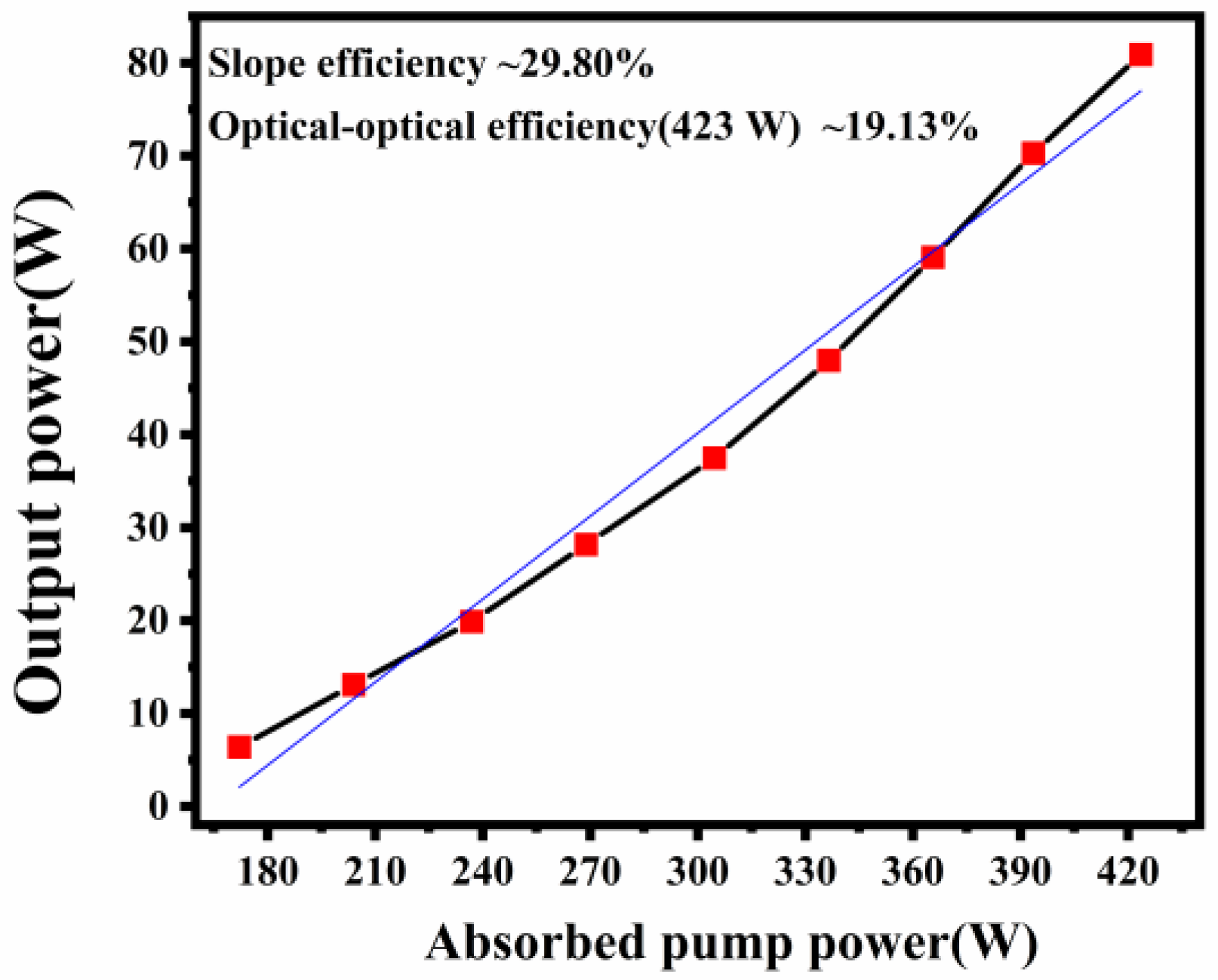 Photonics 10 00652 g003