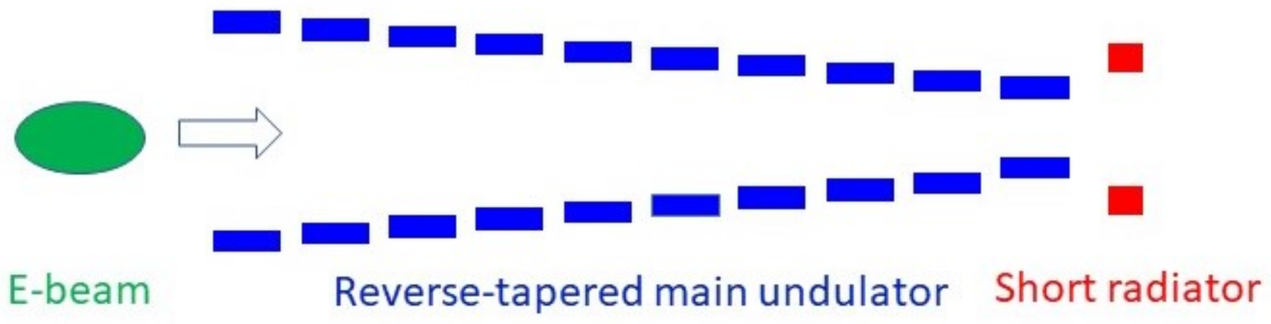 Photonics 10 00653 g001