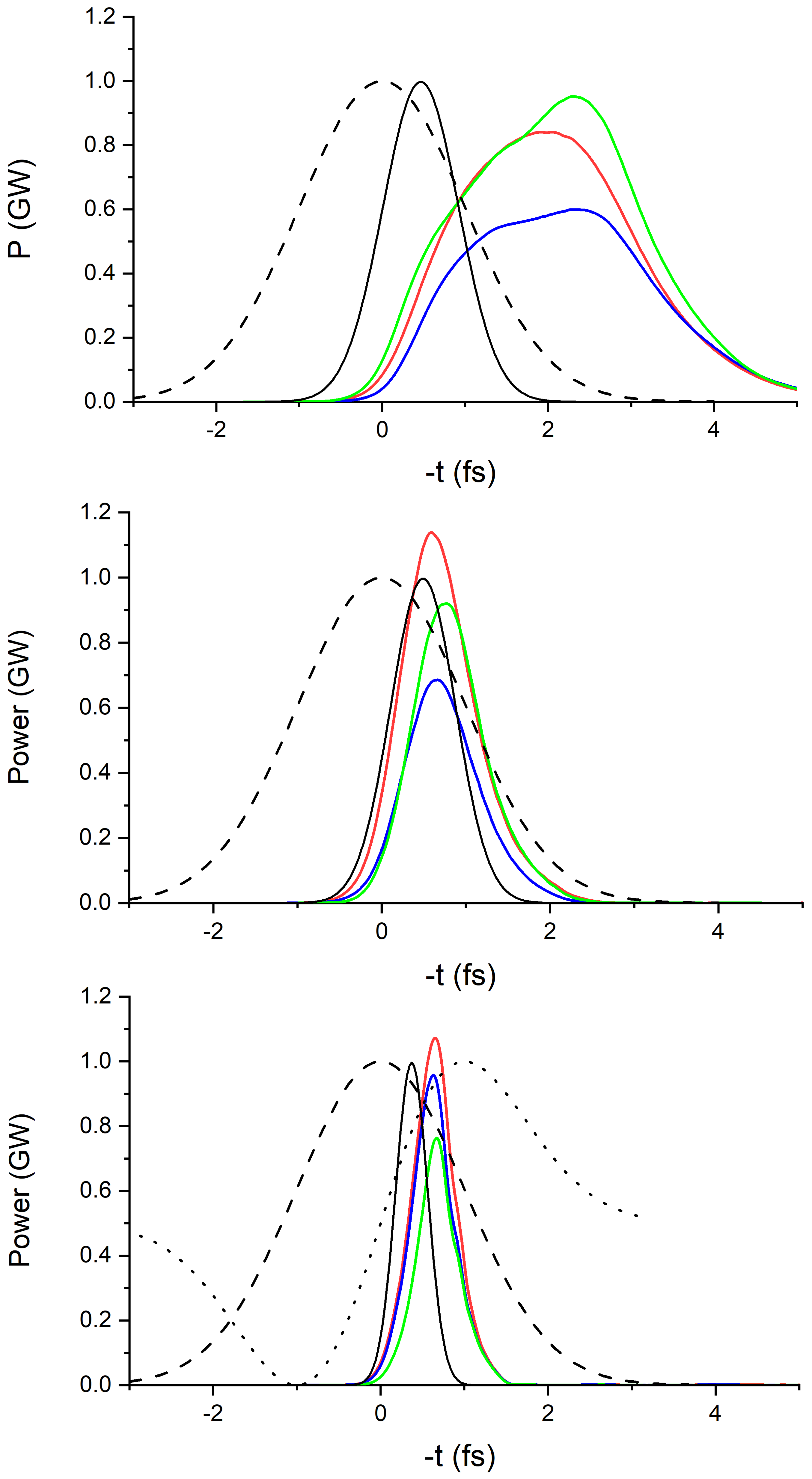 Photonics 10 00653 g002