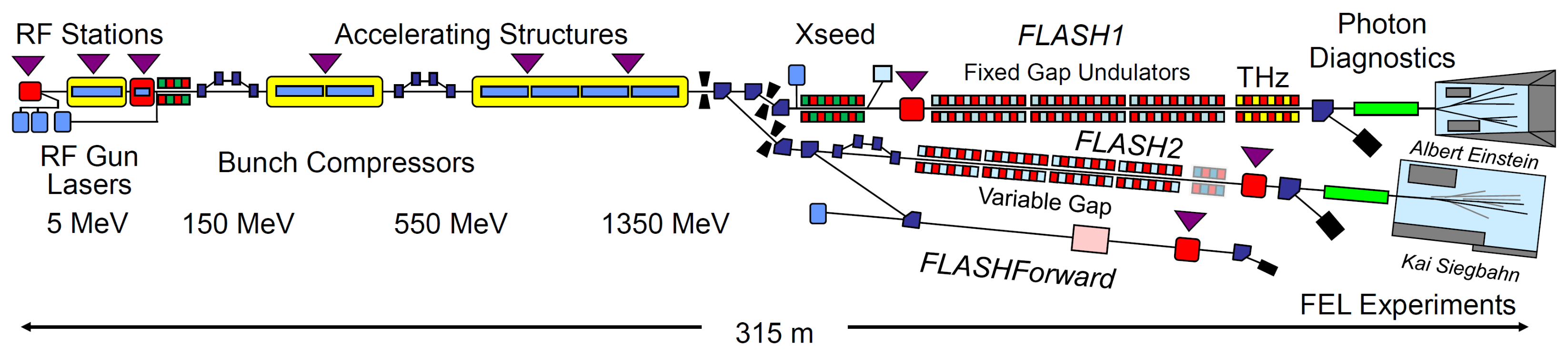 Photonics 10 00653 g003