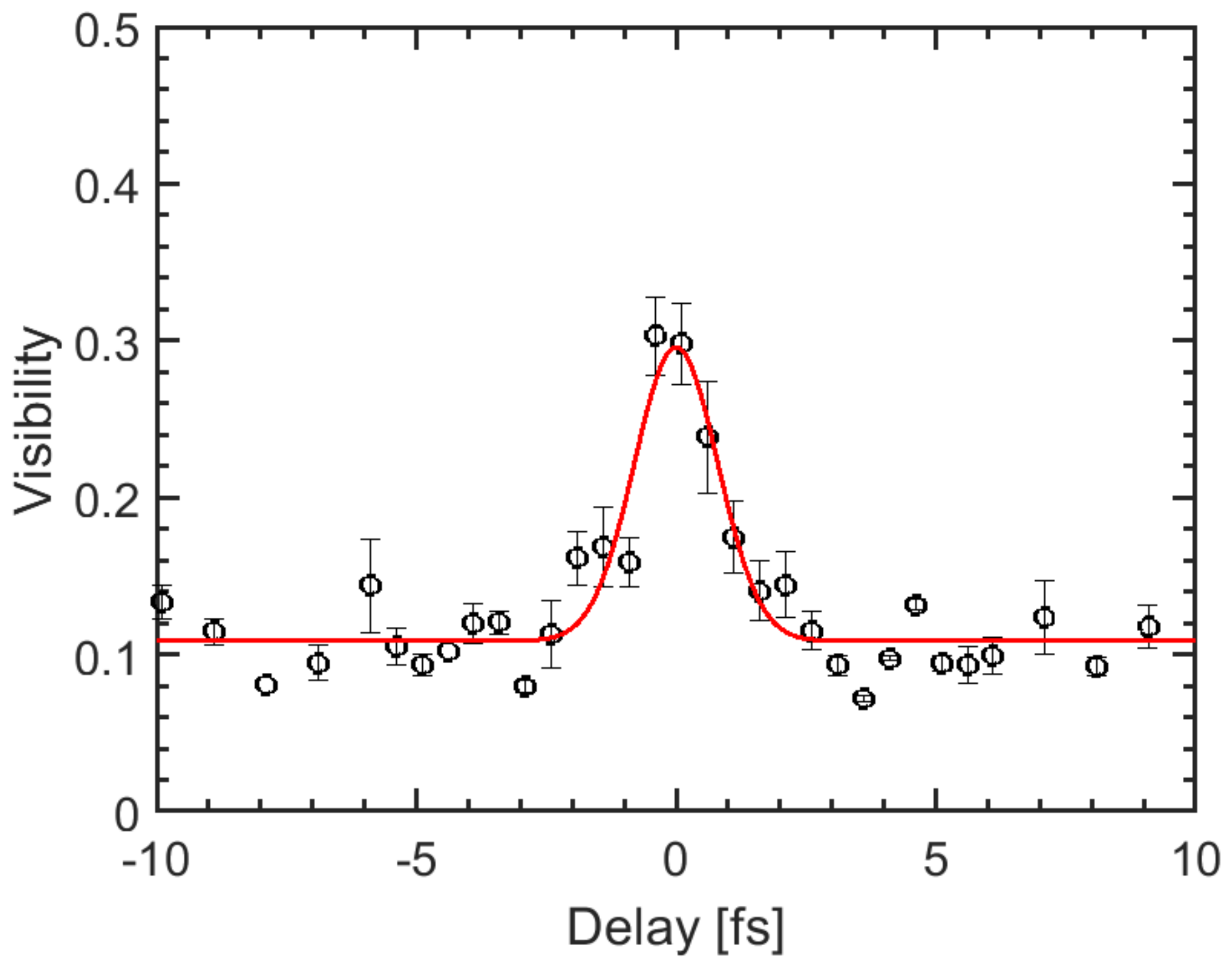Photonics 10 00653 g005