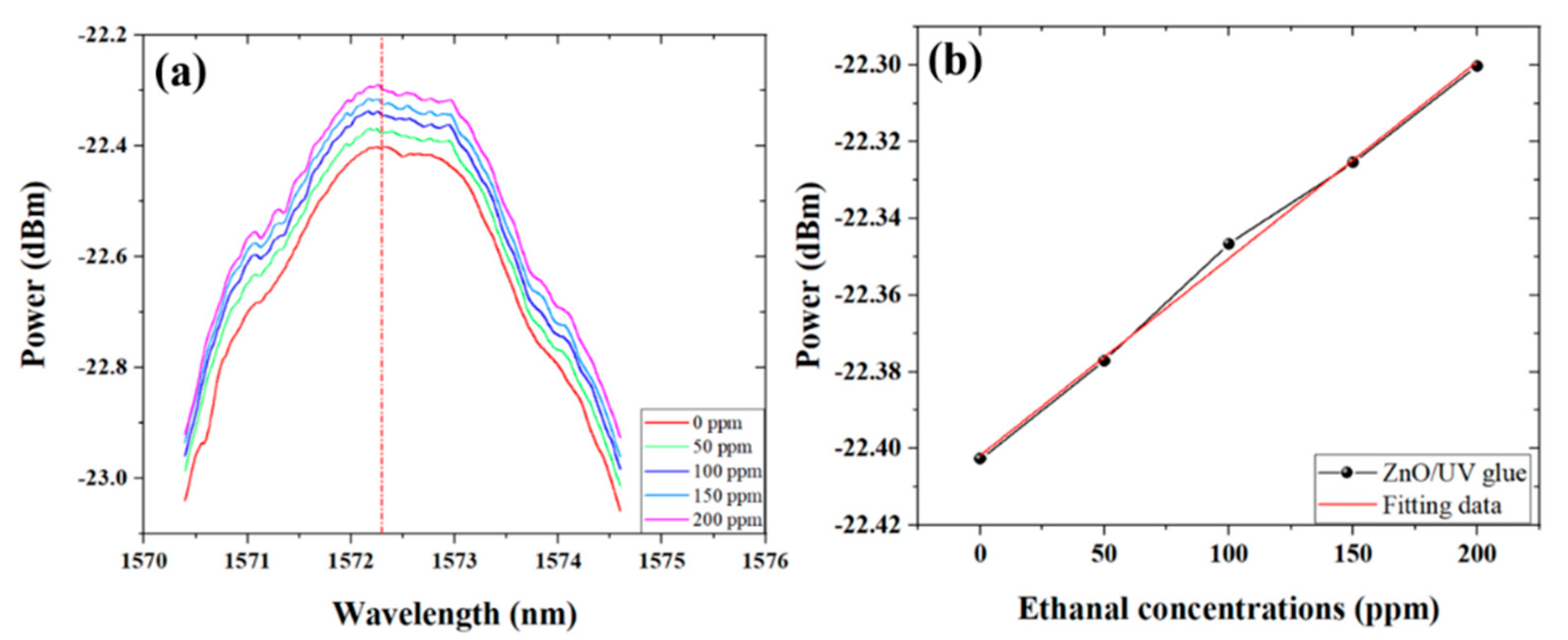 Photonics 10 00656 g004
