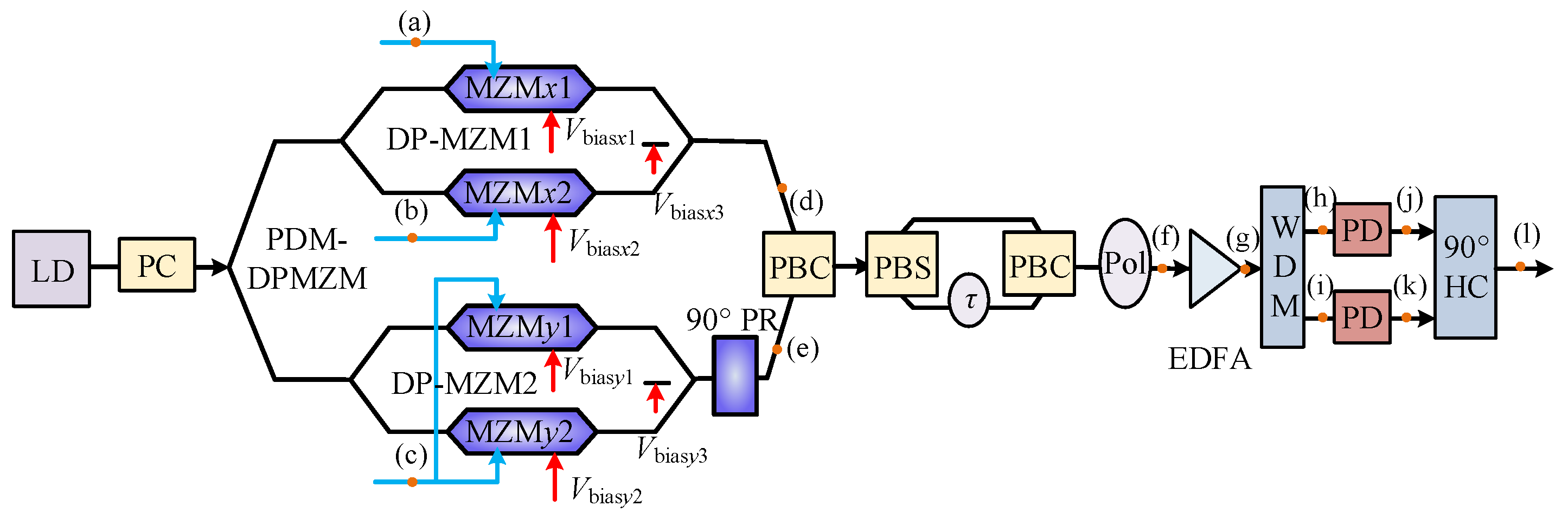 Photonics 10 00657 g001