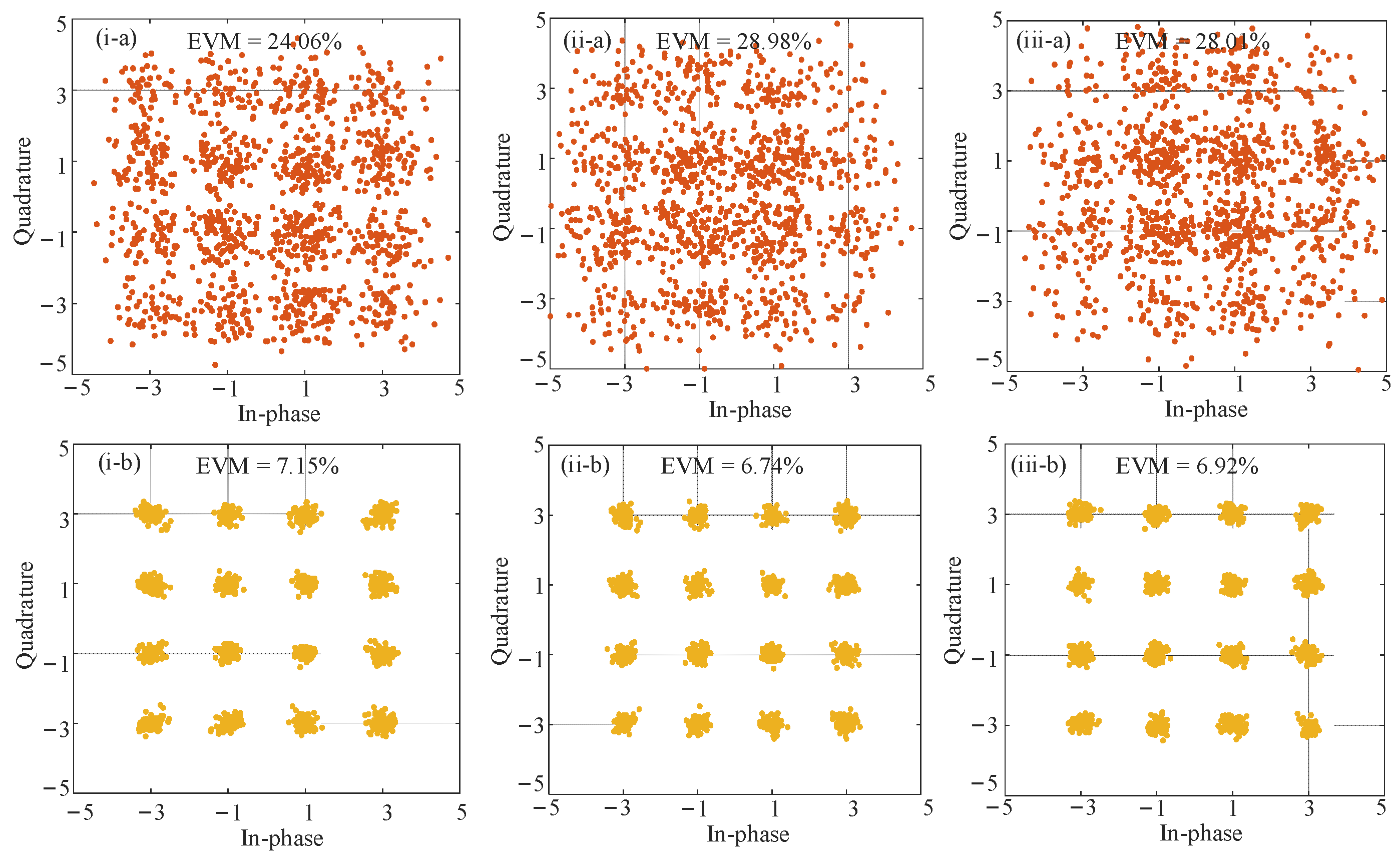 Photonics 10 00657 g007