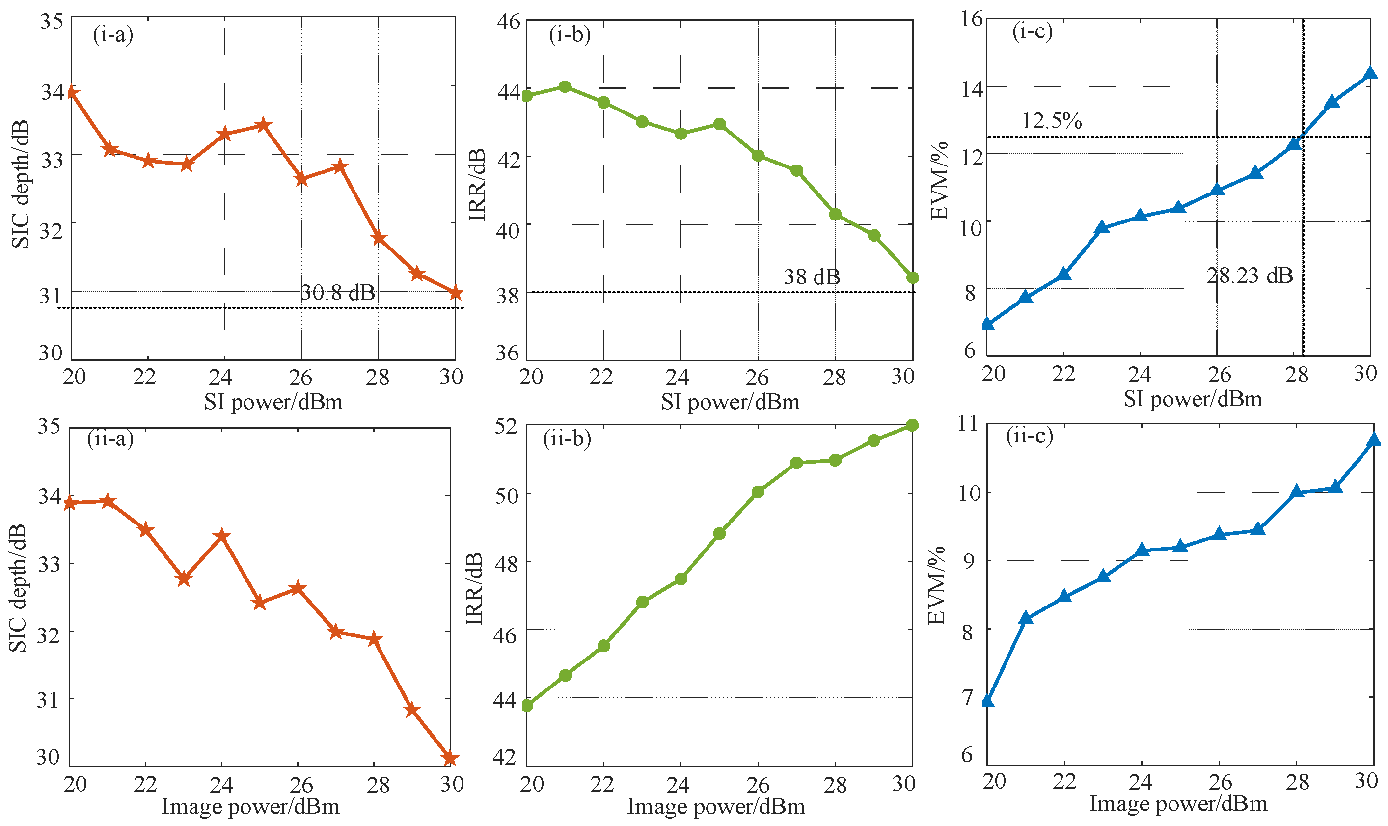 Photonics 10 00657 g008