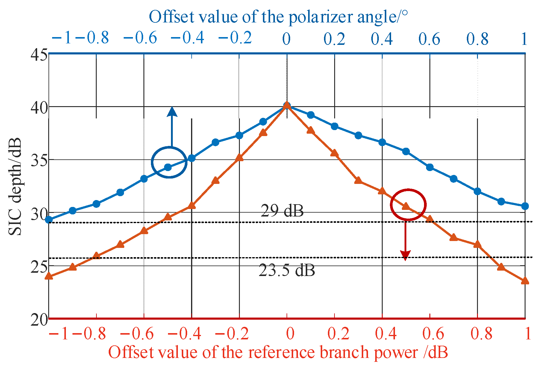 Photonics 10 00657 g010