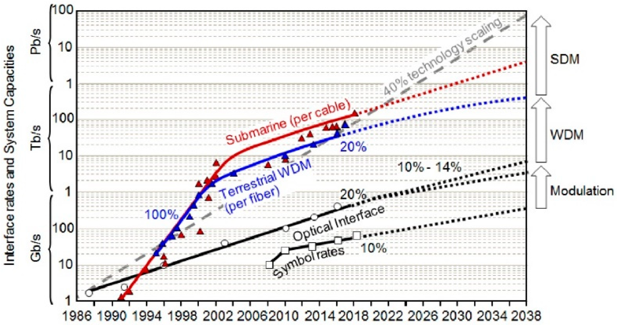 Photonics 10 00664 g001