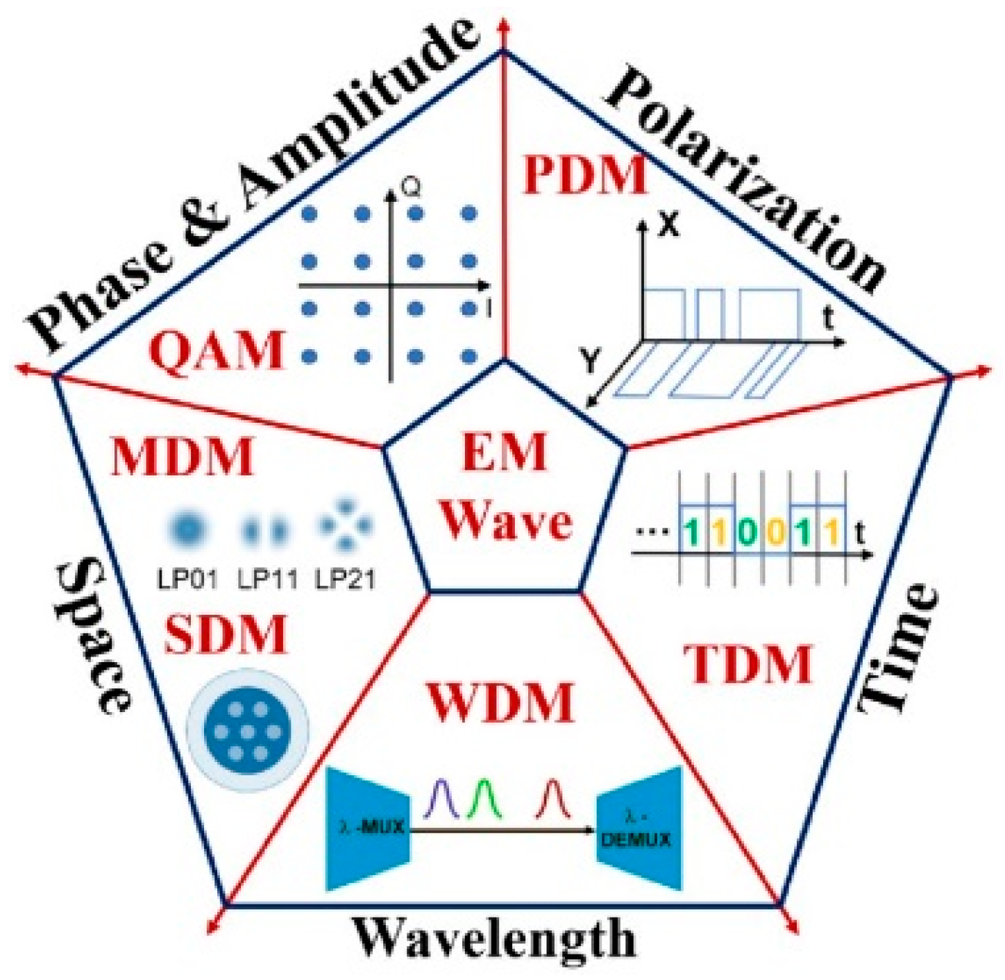 Photonics 10 00664 g002