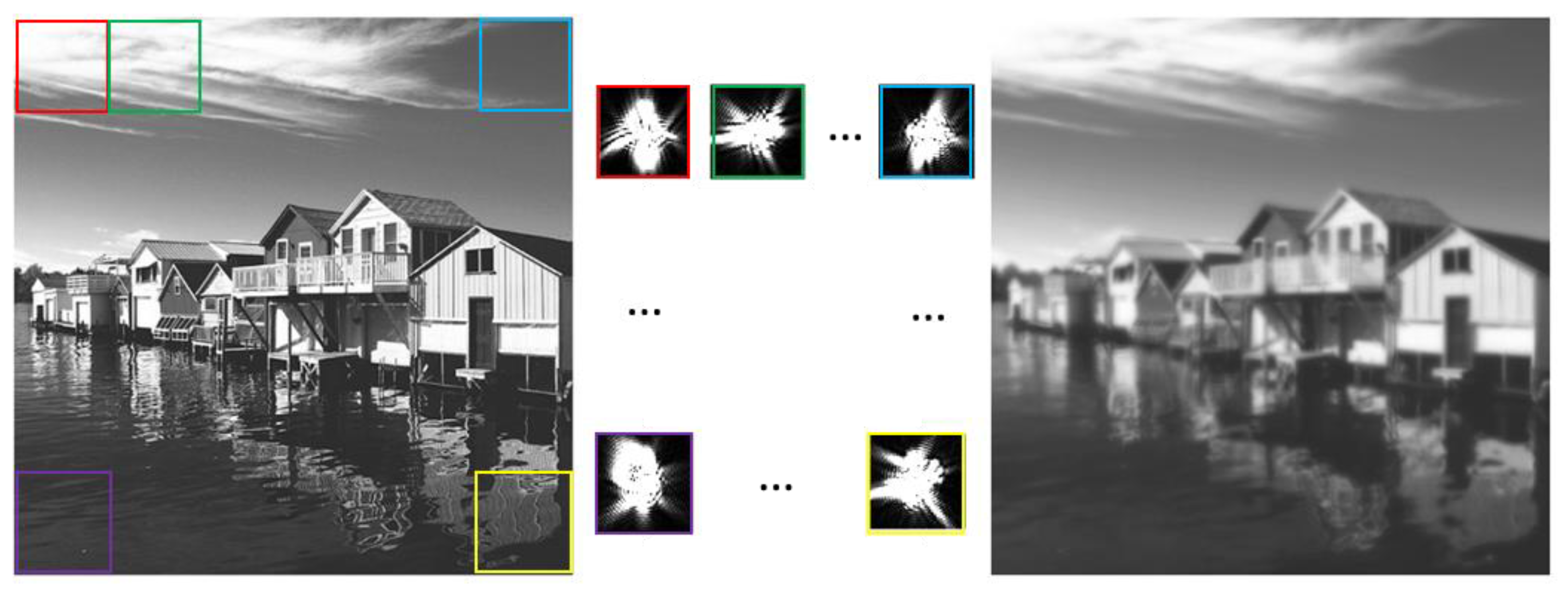 Photonics 10 00666 g005 Photonics 10 00666 g005