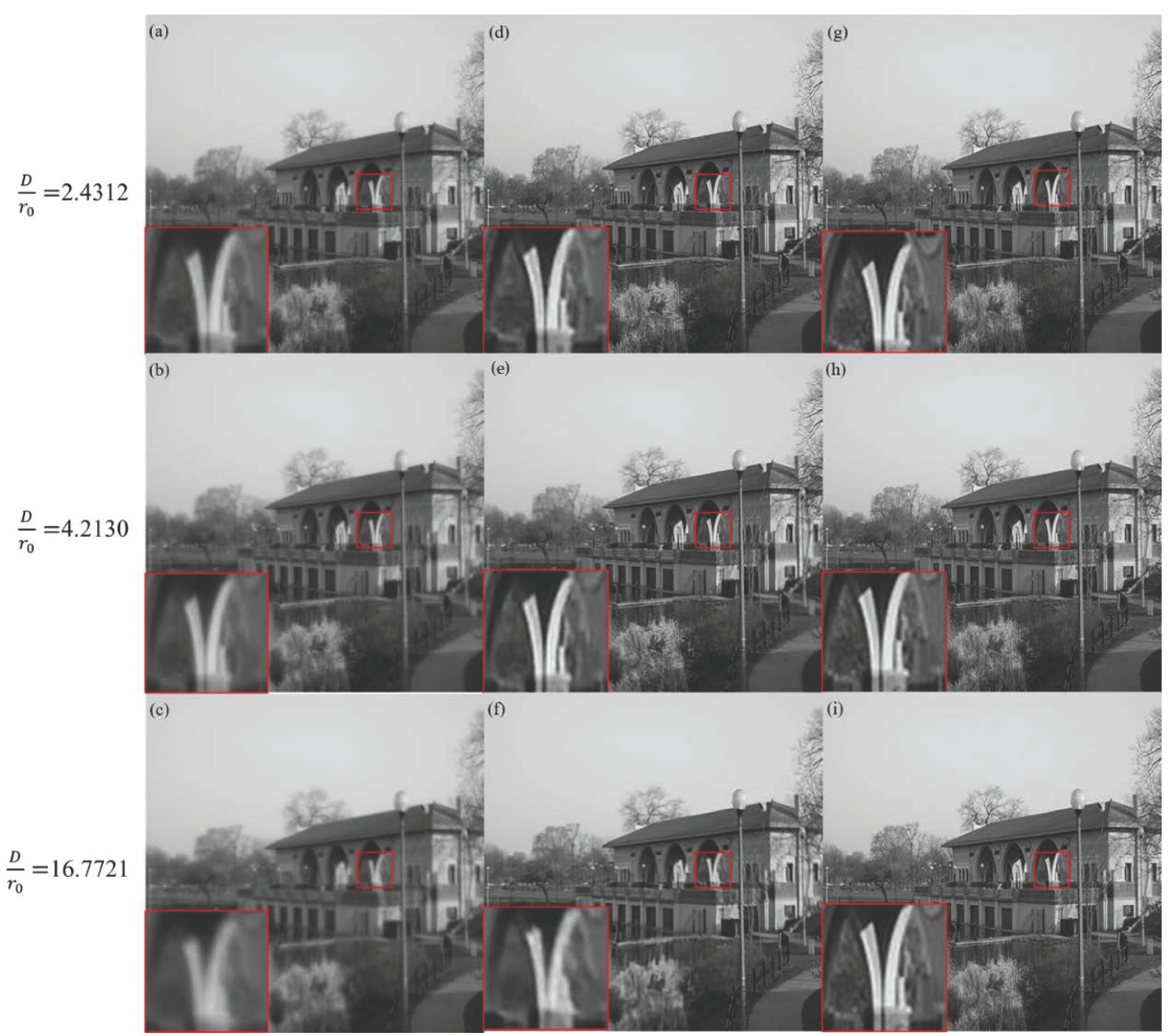 Photonics 10 00666 g010 Photonics 10 00666 g010