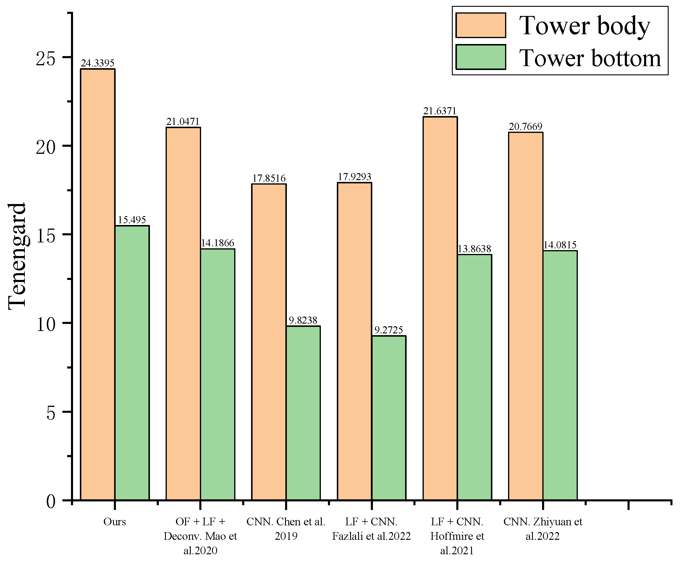 Photonics 10 00666 g013 Photonics 10 00666 g013