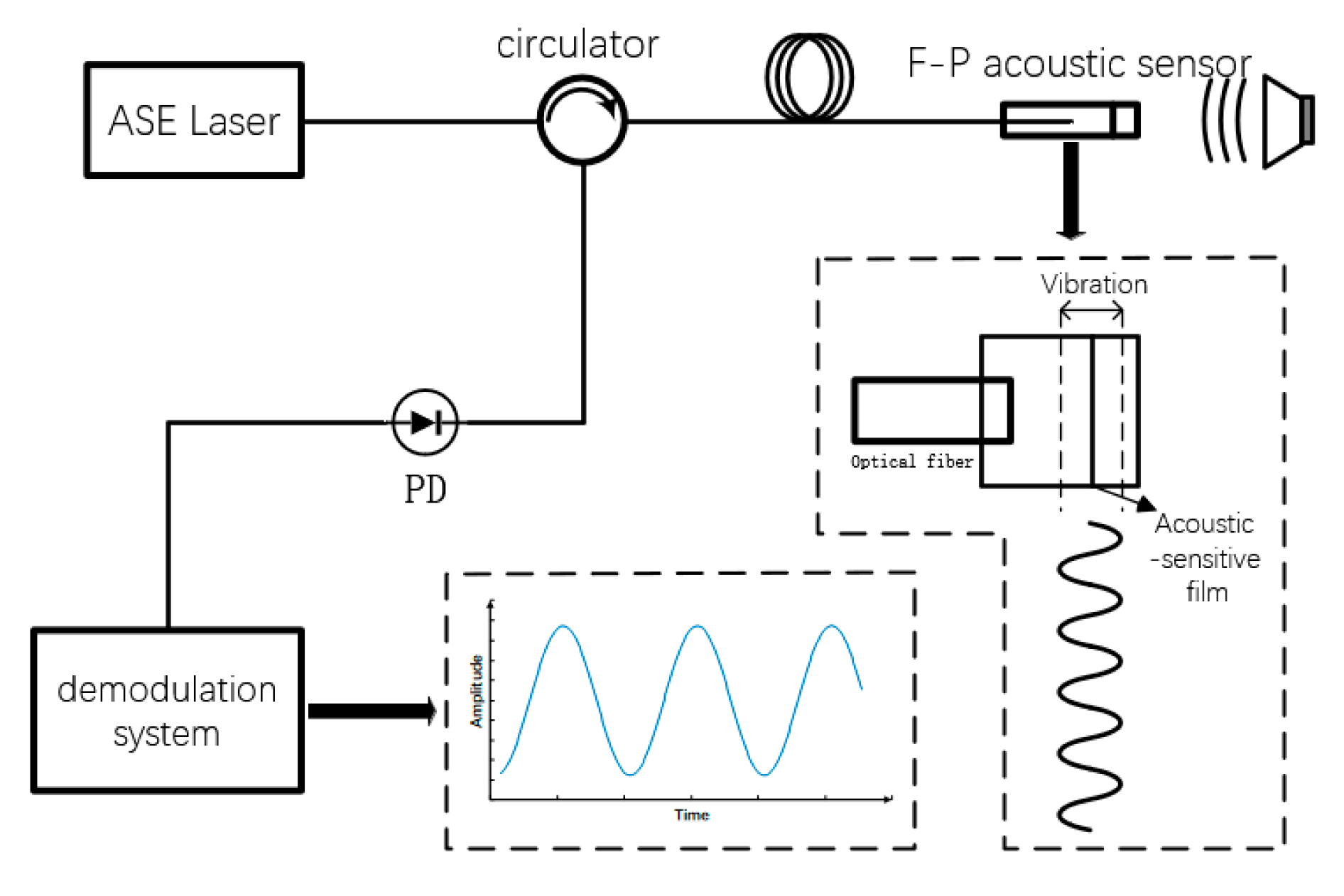 Photonics 10 00676 g001