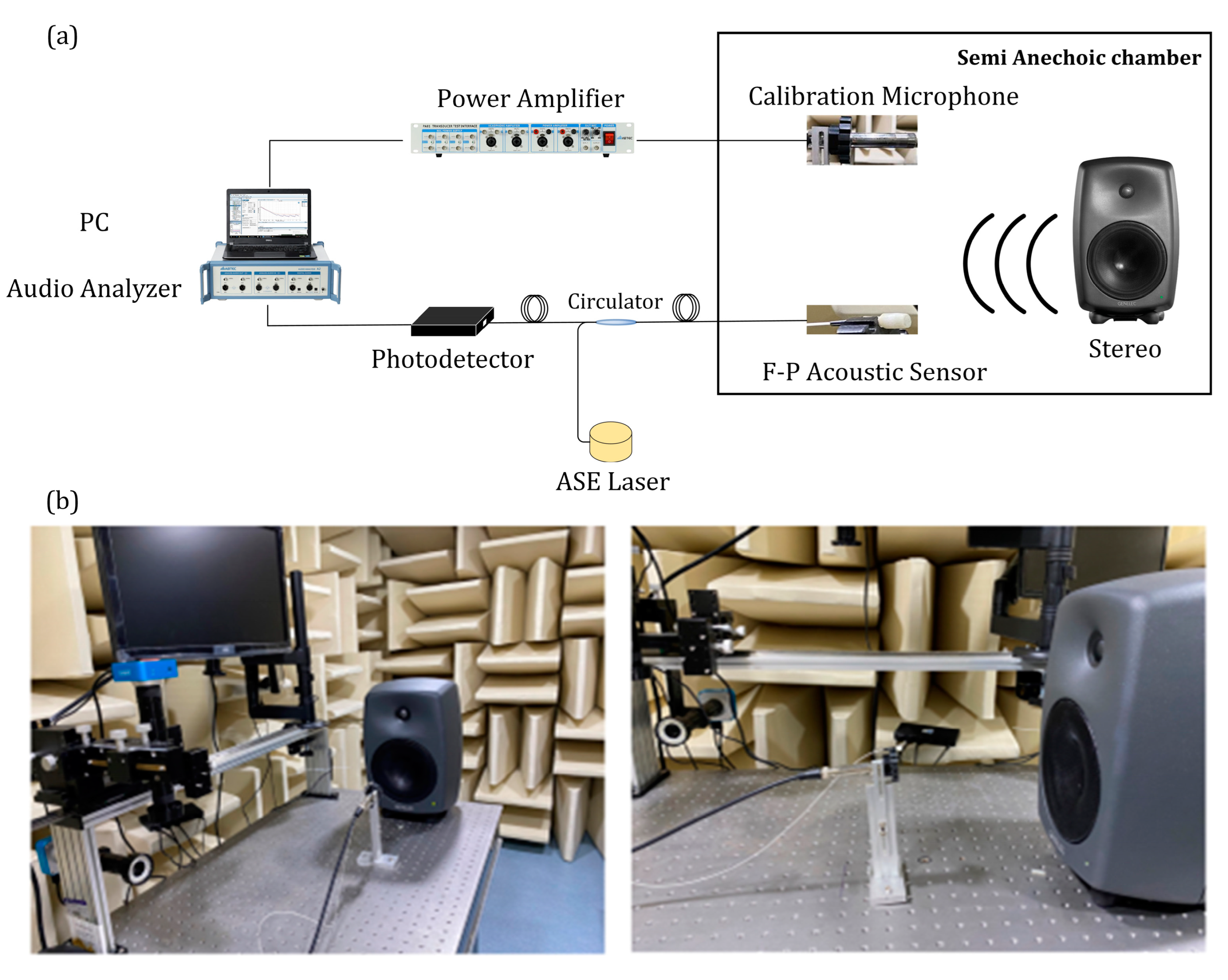 Photonics 10 00676 g003