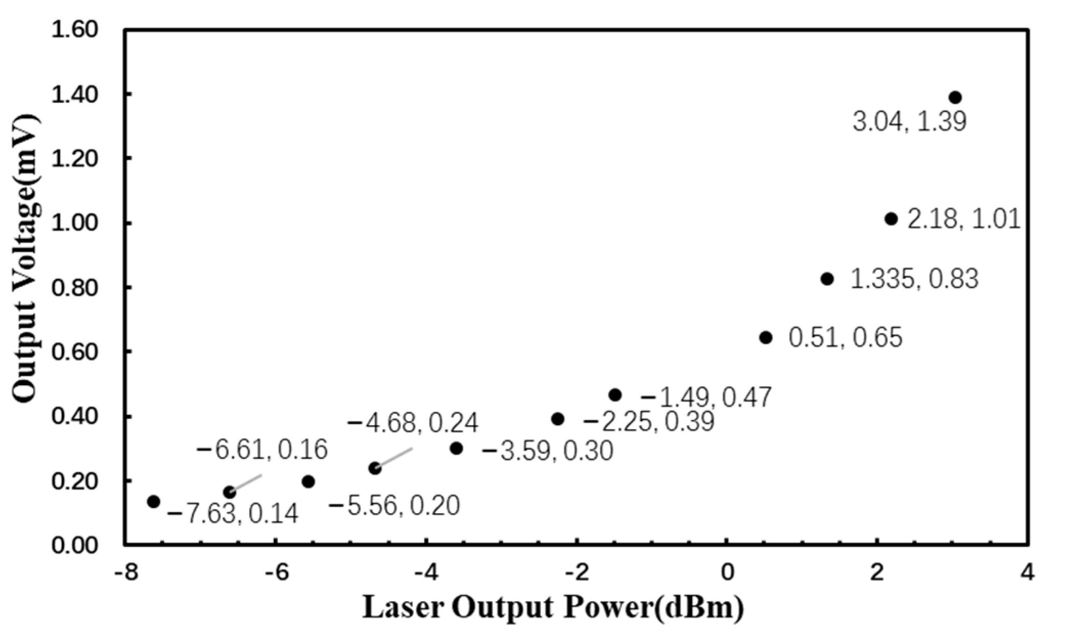 Photonics 10 00676 g005