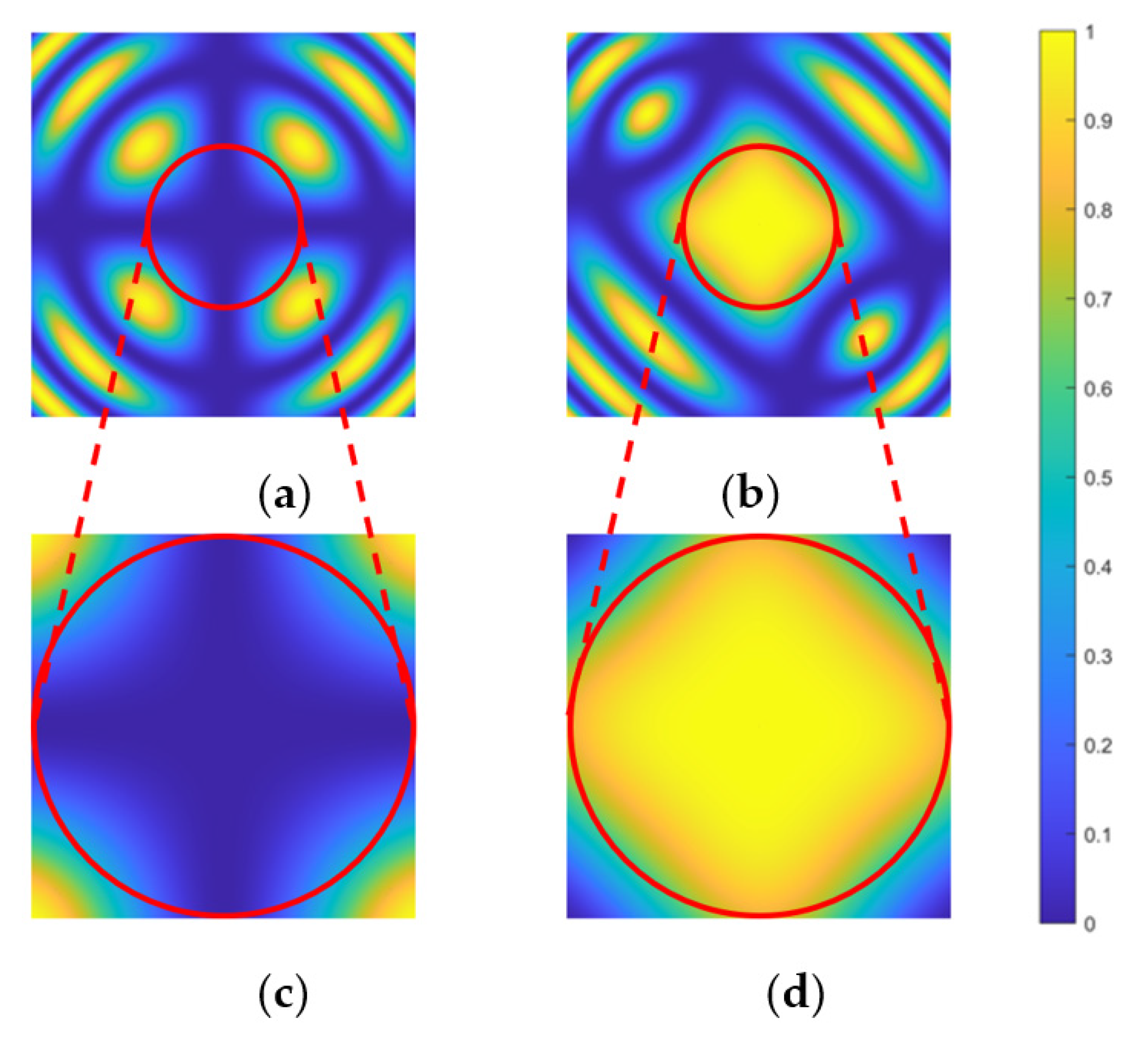 Photonics 10 00677 g003 Photonics 10 00677 g003