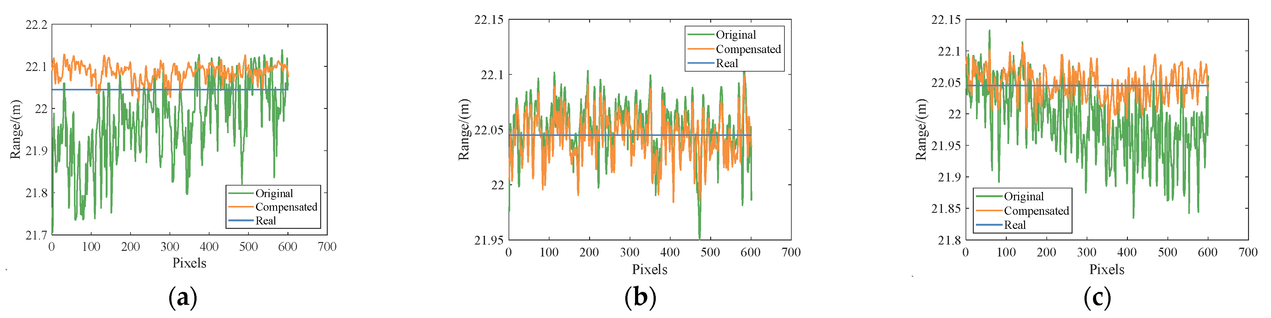 Photonics 10 00677 g012 Photonics 10 00677 g012