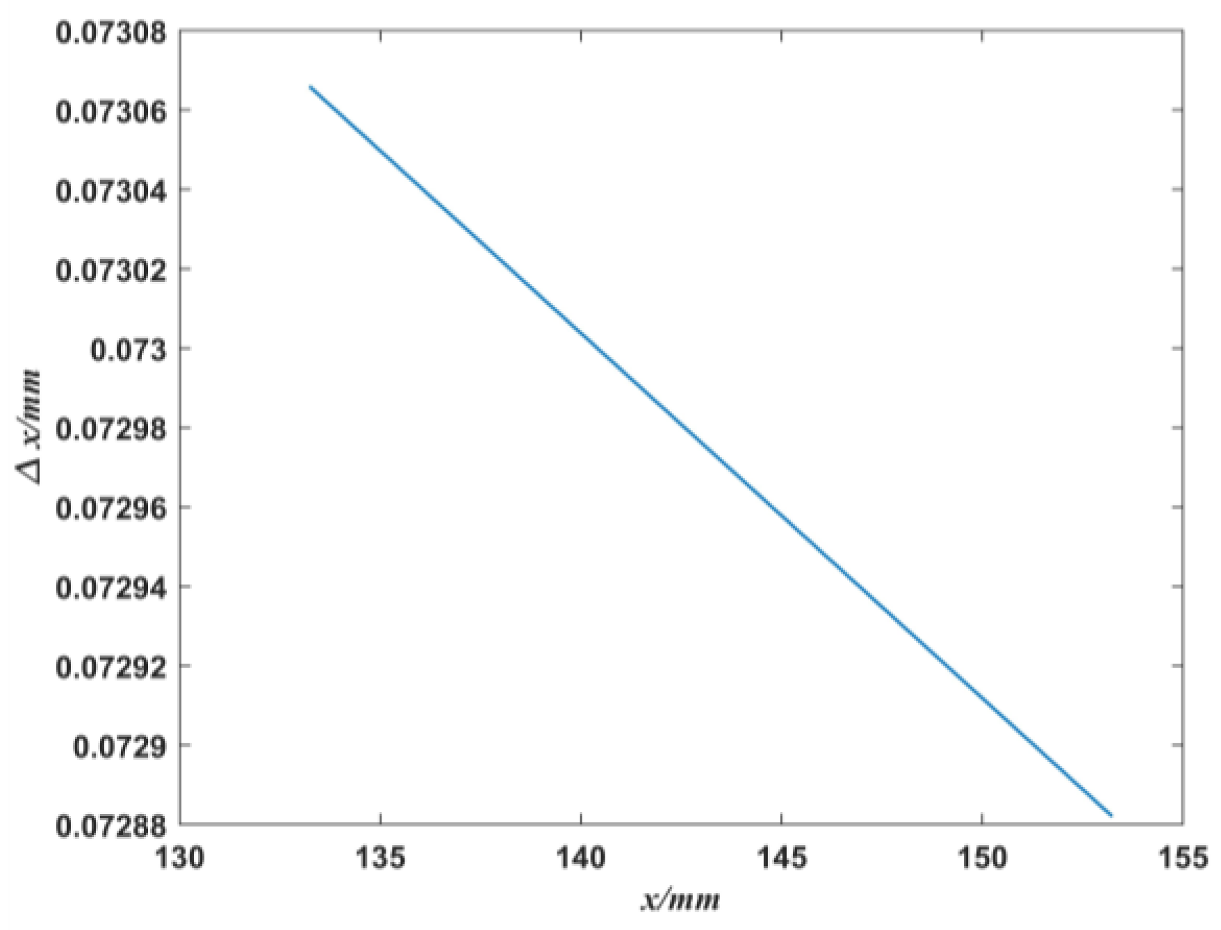 Photonics 10 00678 g003