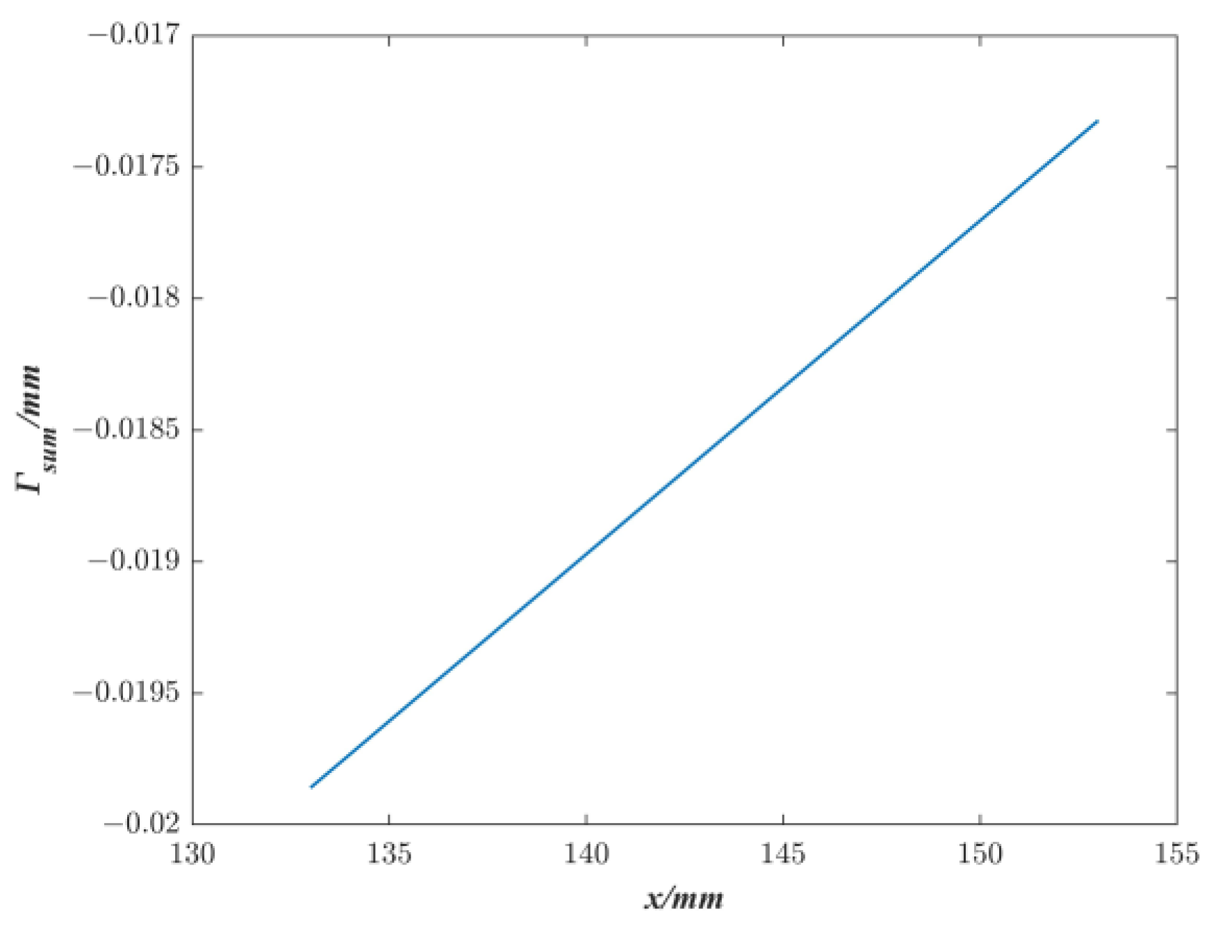 Photonics 10 00678 g004