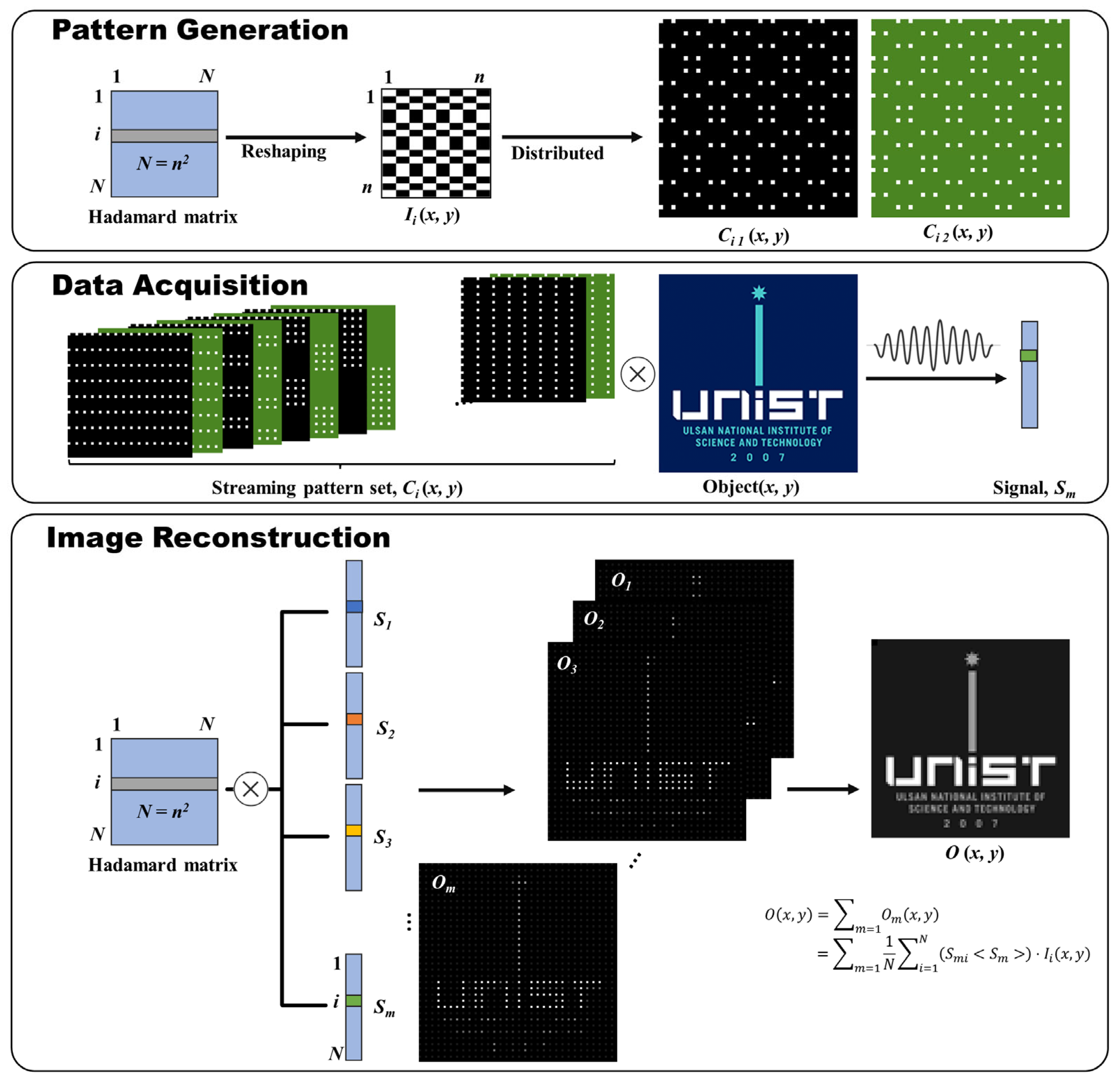 Photonics 10 00687 g002