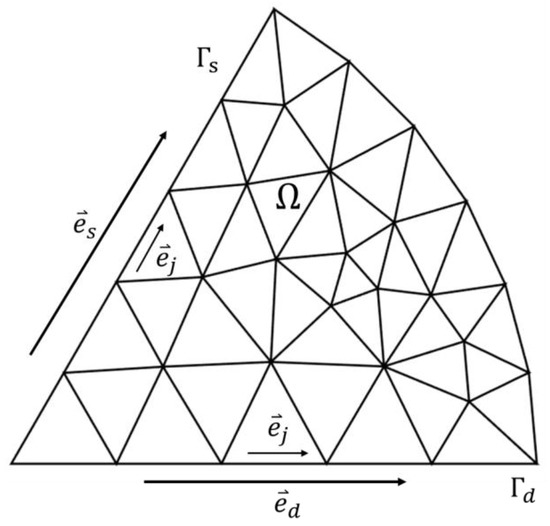 Photonics 10 00691 g0a1