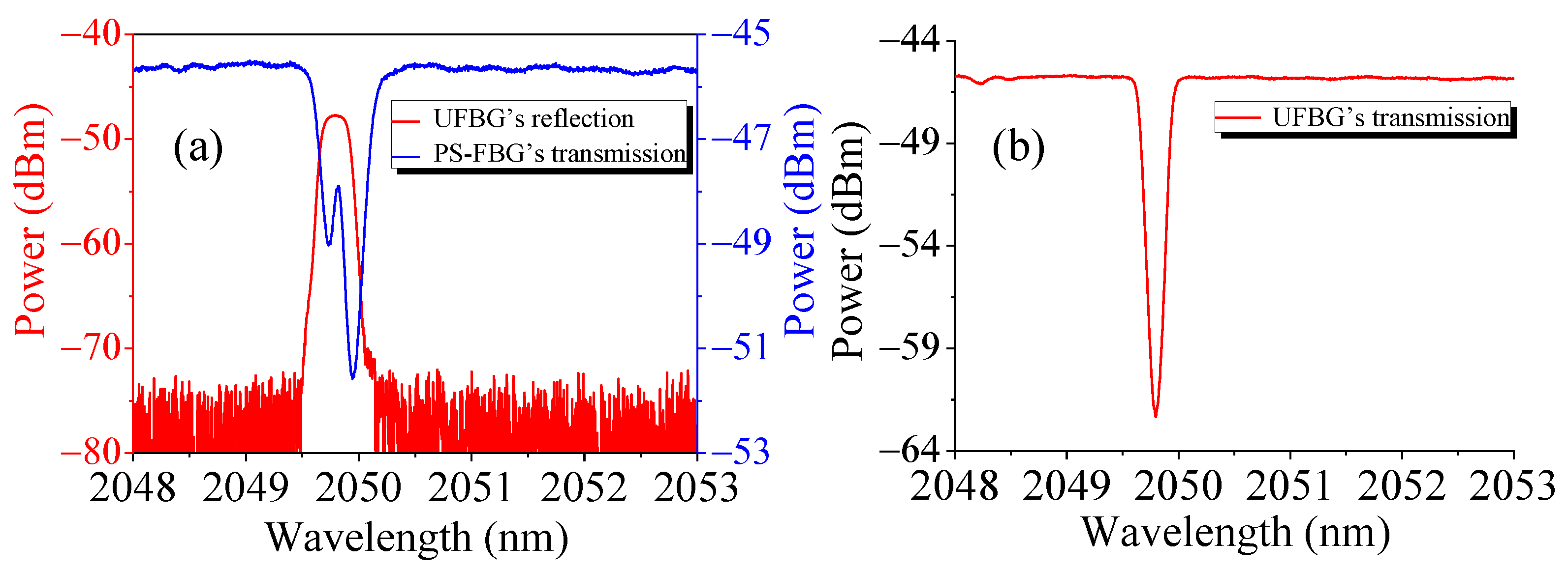 Photonics 10 00693 g003