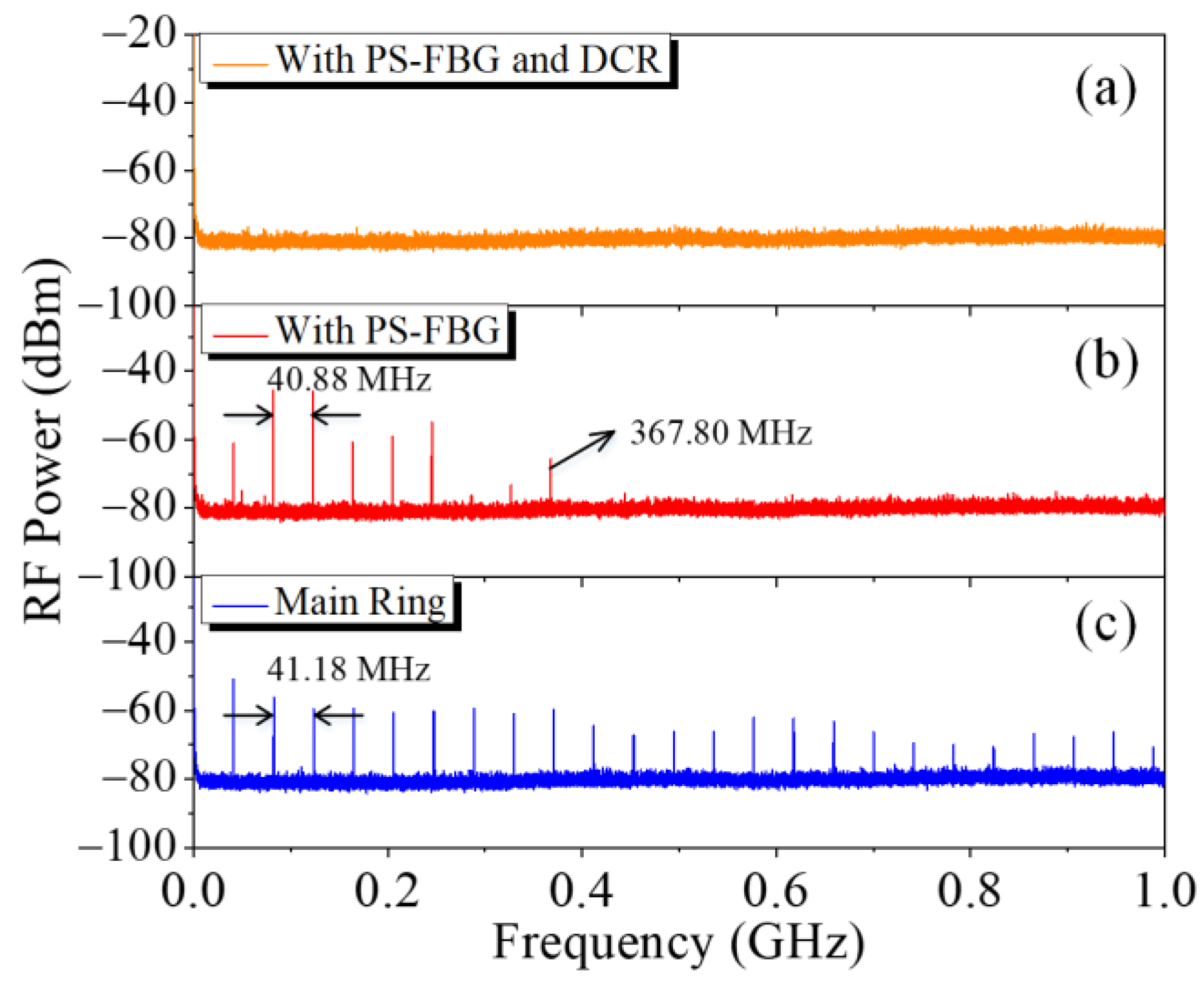 Photonics 10 00693 g006