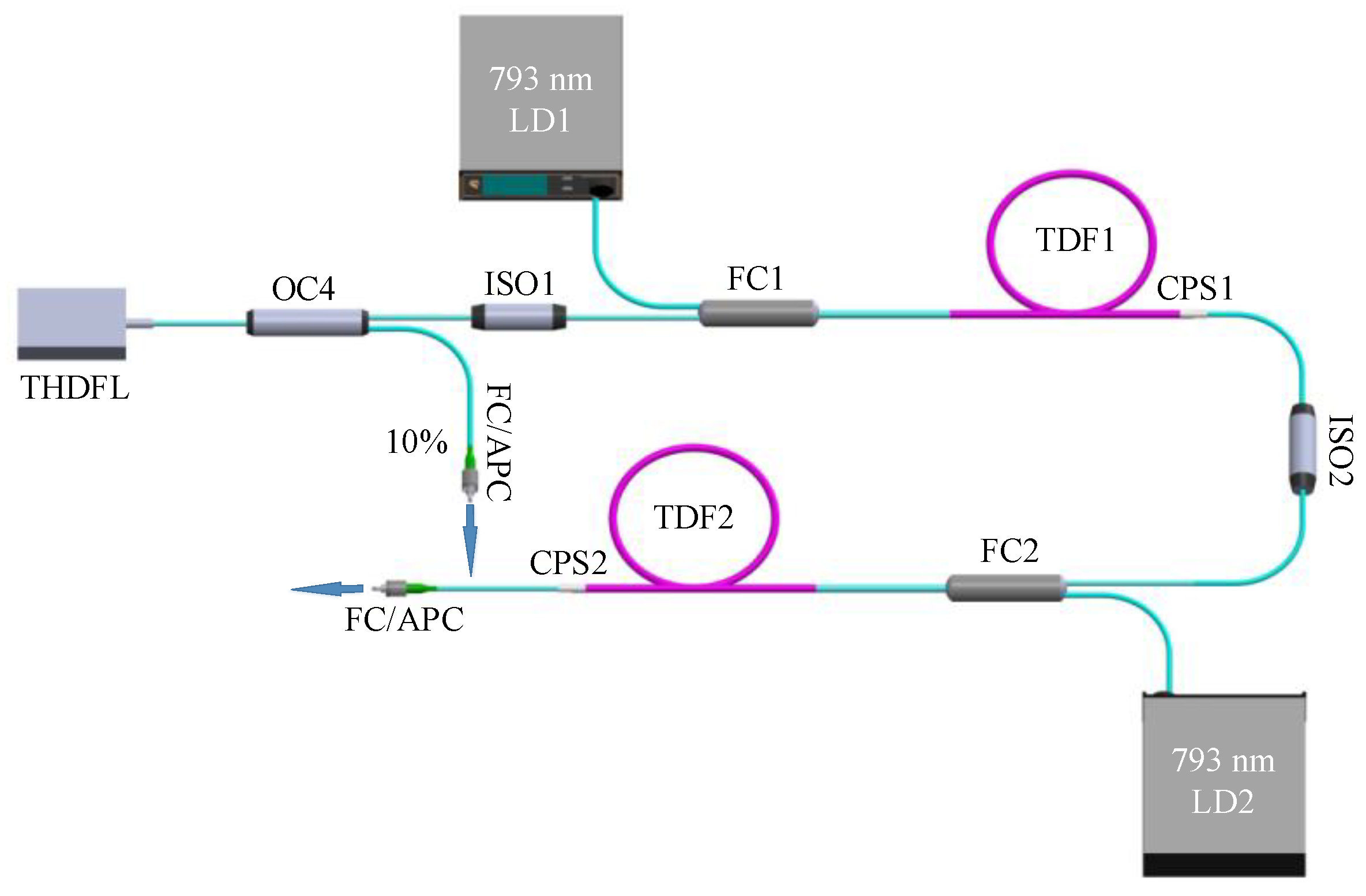 Photonics 10 00693 g007