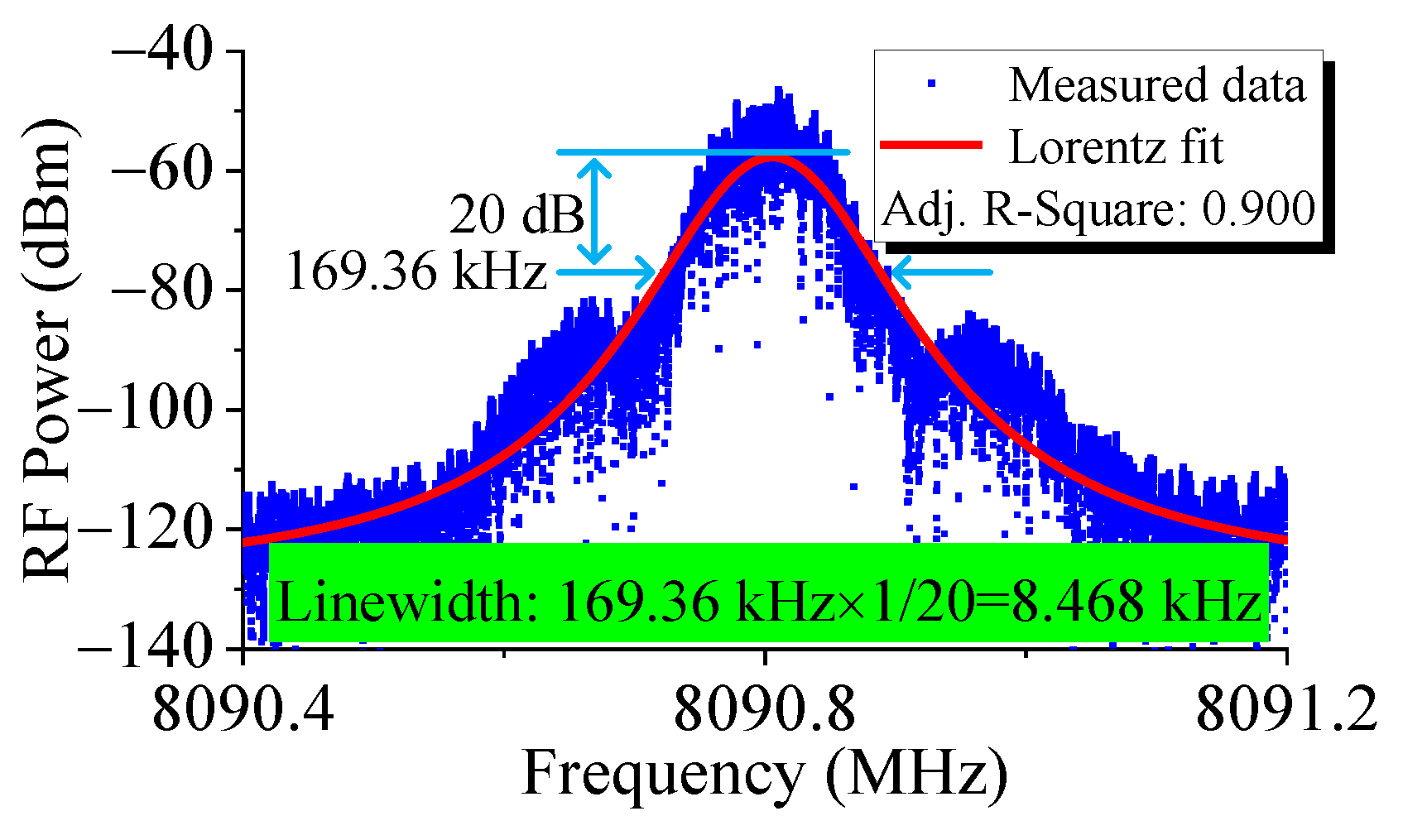 Photonics 10 00693 g011