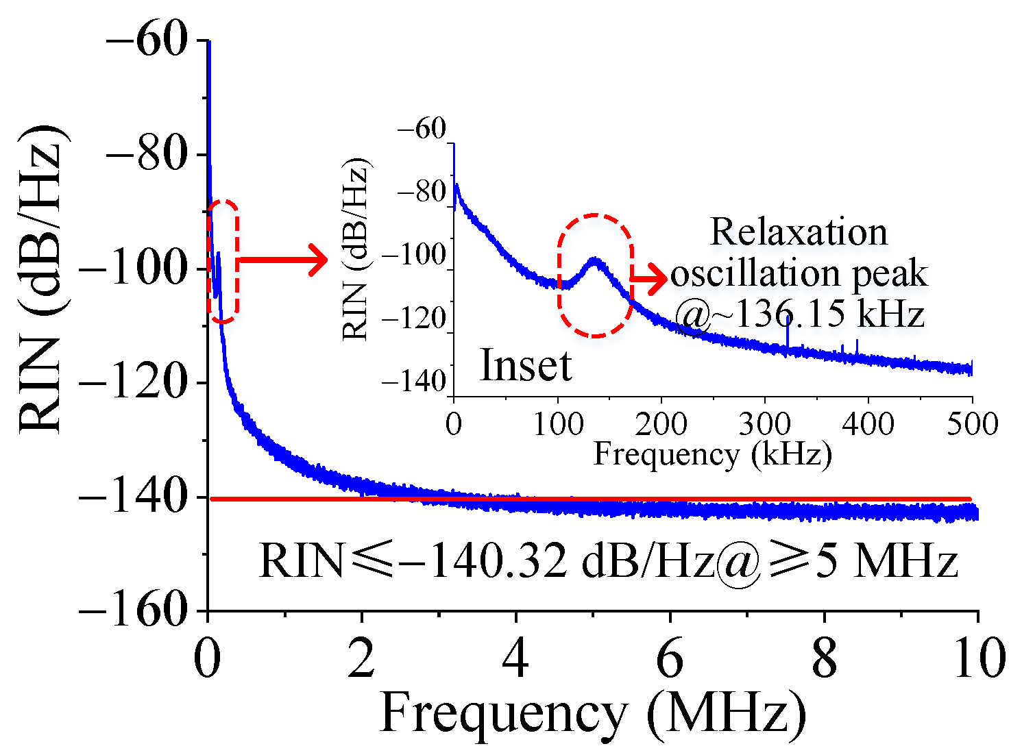 Photonics 10 00693 g012